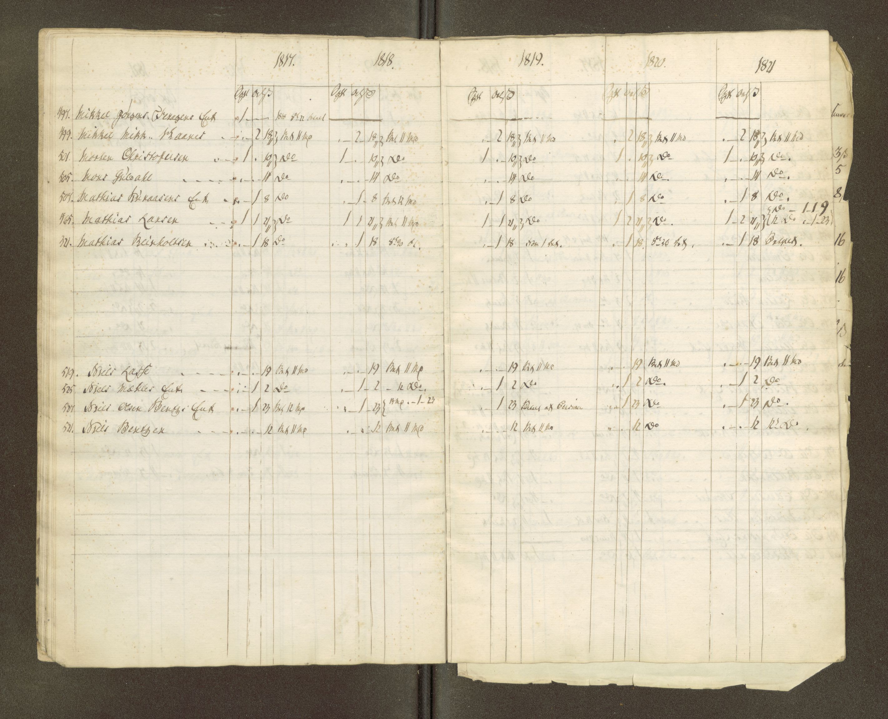Røros kobberverk, AV/SAT-PA-0211/1/16/16A2/L0004: Jordegodset i det hele vedkommende, 1803-1869, p. 47