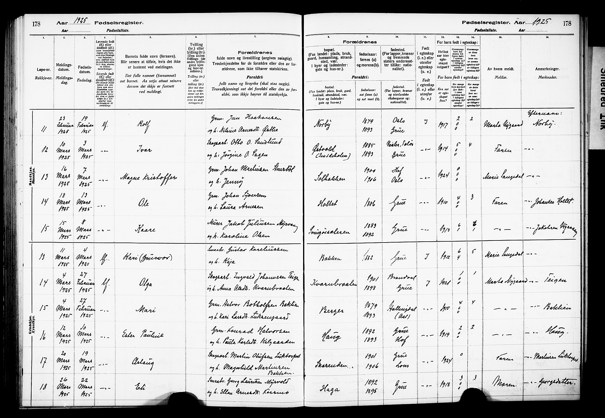 Grue prestekontor, AV/SAH-PREST-036/I/Id/Ida/L0001: Birth register no. I 1, 1916-1926, p. 178