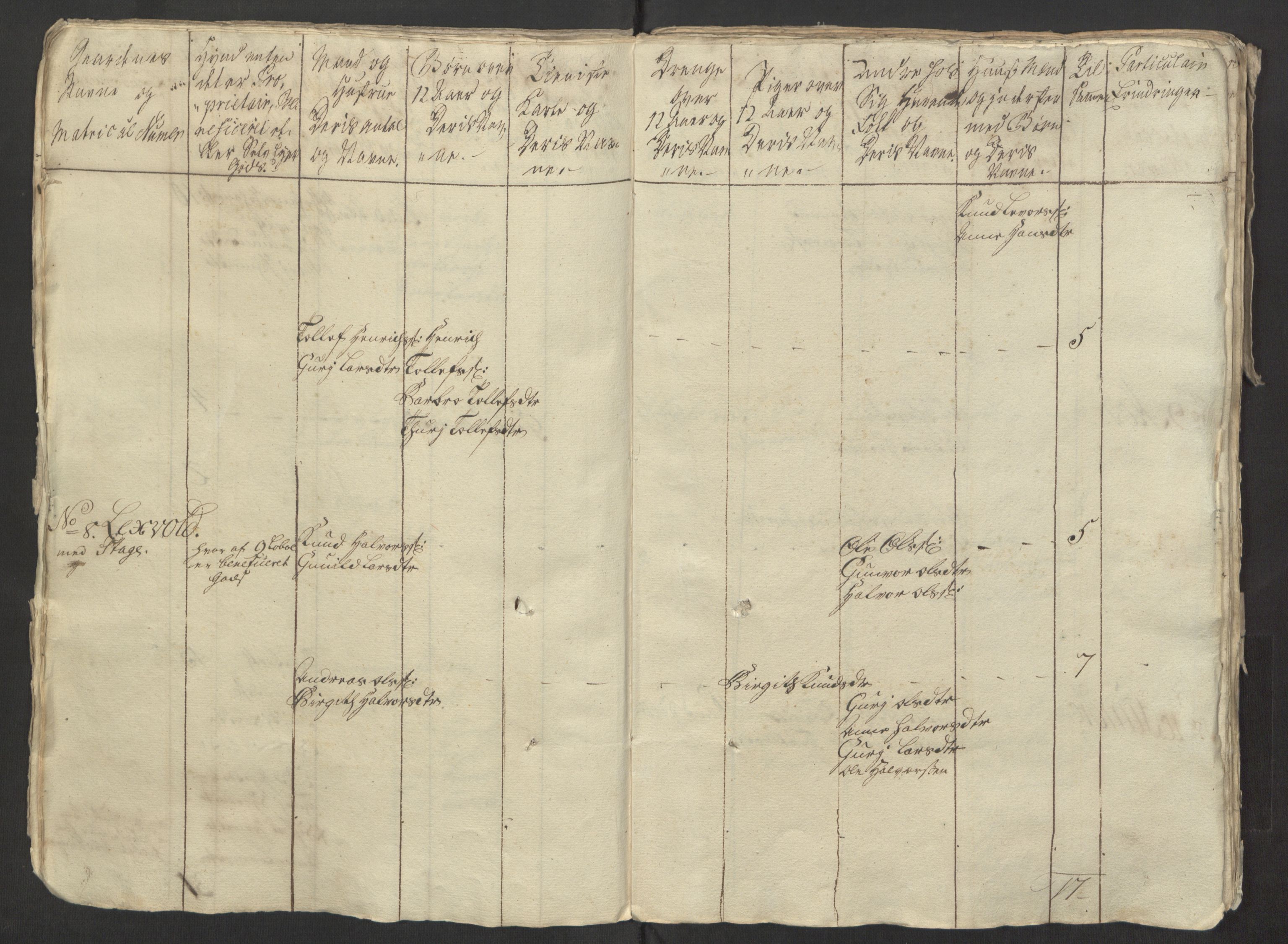 Rentekammeret inntil 1814, Reviderte regnskaper, Fogderegnskap, AV/RA-EA-4092/R23/L1565: Ekstraskatten Ringerike og Hallingdal, 1762-1763, p. 22