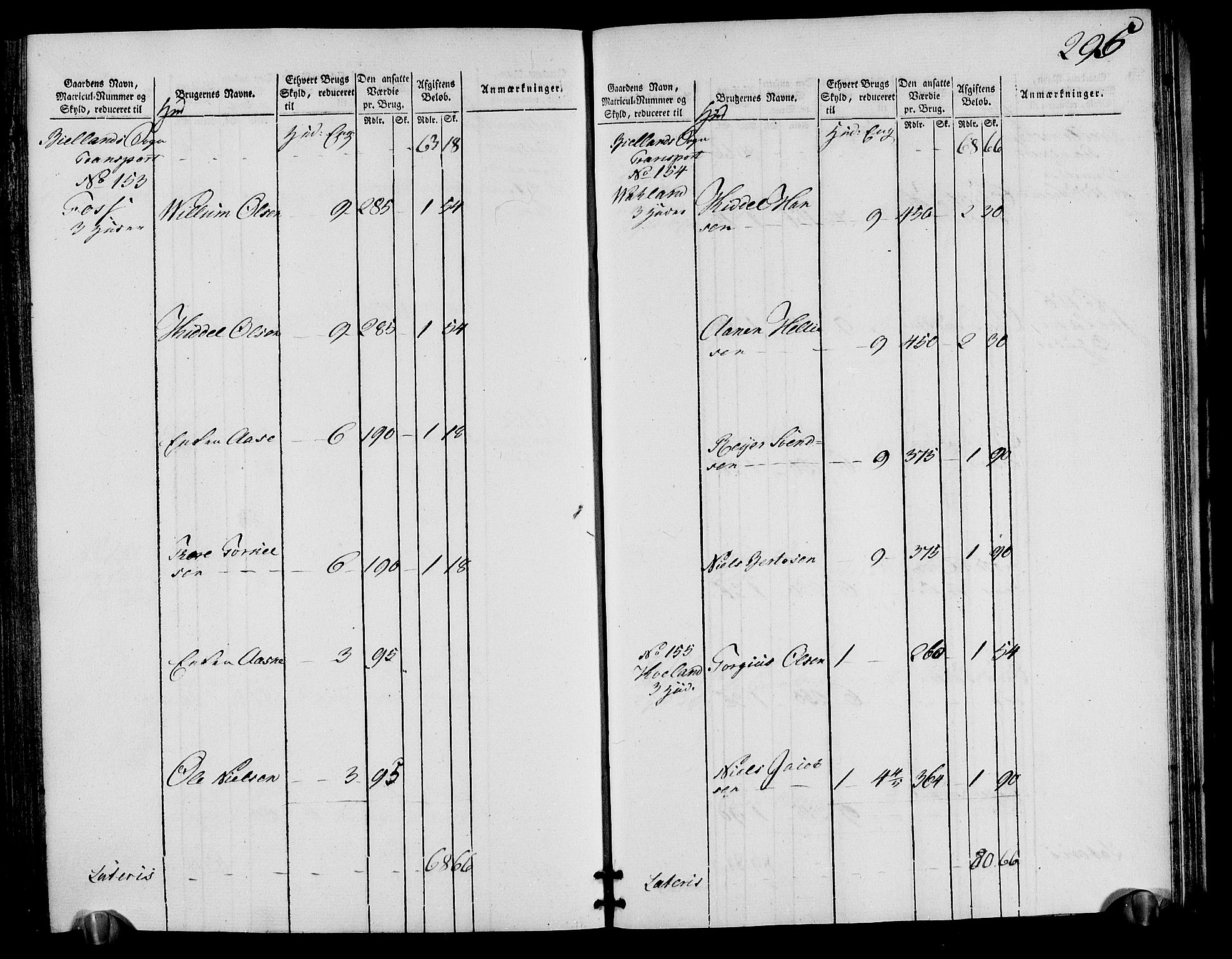 Rentekammeret inntil 1814, Realistisk ordnet avdeling, AV/RA-EA-4070/N/Ne/Nea/L0095: Lista fogderi. Oppebørselsregister, 1803-1804, p. 303