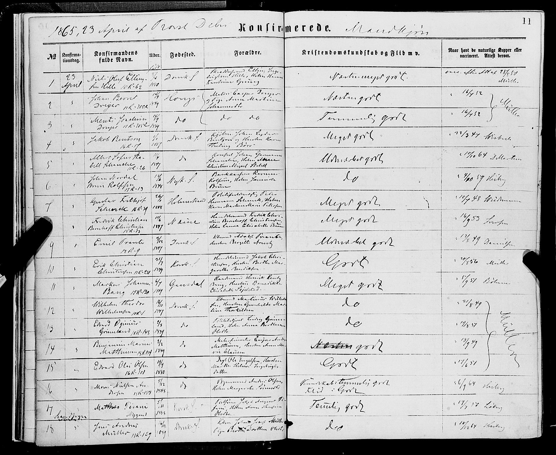 Domkirken sokneprestembete, SAB/A-74801/H/Haa/L0029: Parish register (official) no. C 4, 1864-1879, p. 11