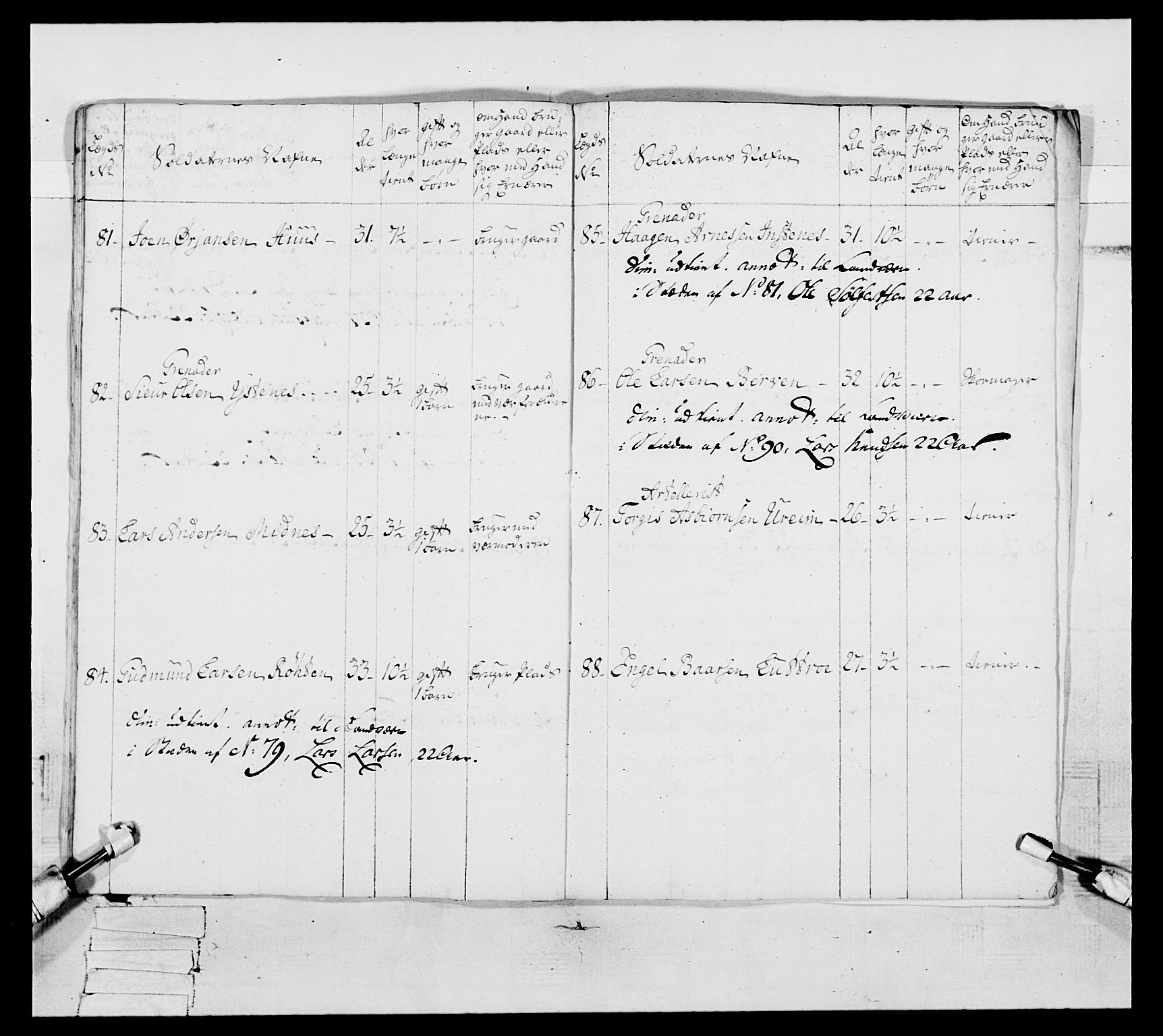 Generalitets- og kommissariatskollegiet, Det kongelige norske kommissariatskollegium, AV/RA-EA-5420/E/Eh/L0093: 2. Bergenhusiske nasjonale infanteriregiment, 1772-1774, p. 359