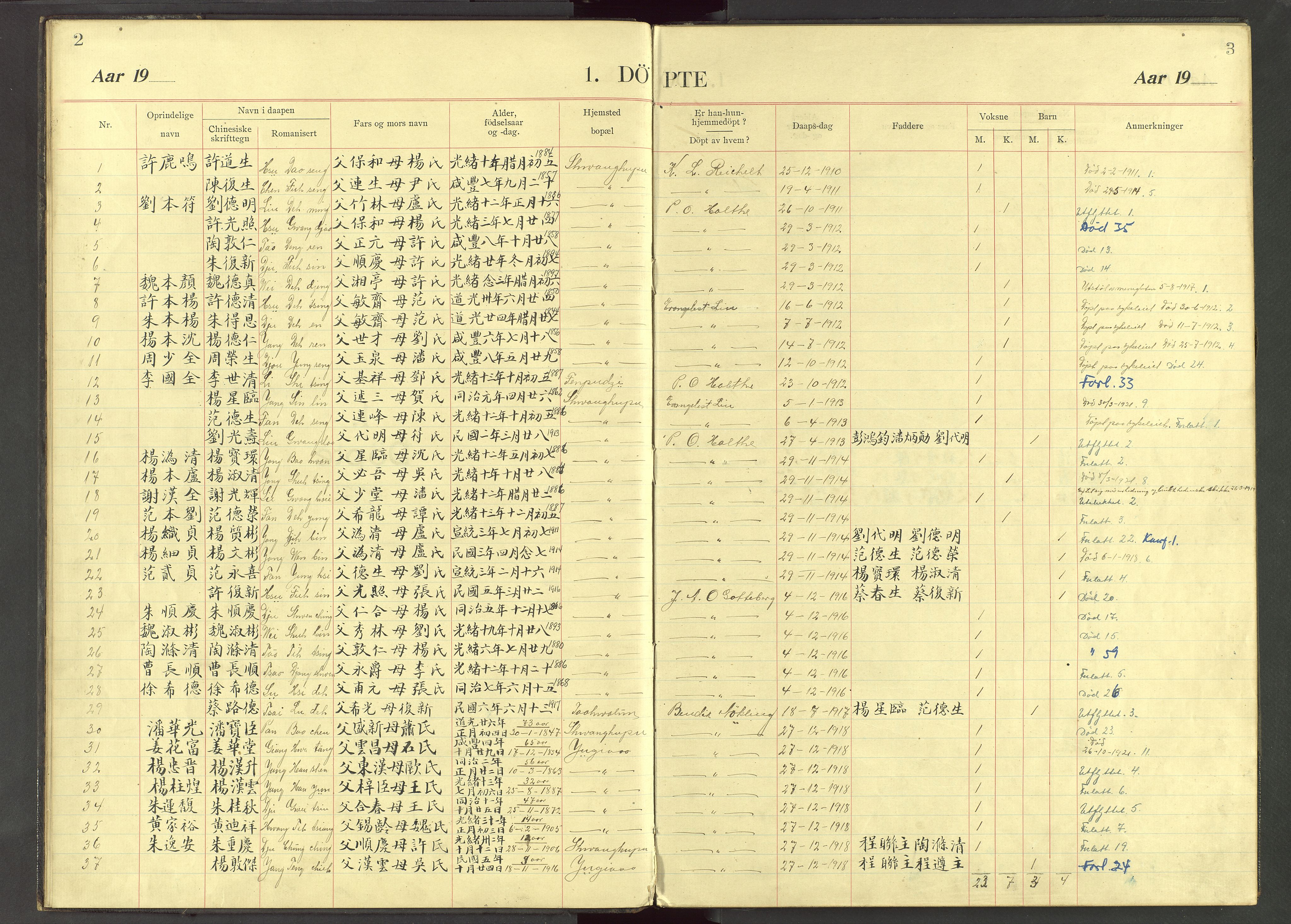 Det Norske Misjonsselskap - utland - Kina (Hunan), VID/MA-A-1065/Dm/L0037: Parish register (official) no. 75, 1910-1948, p. 2-3