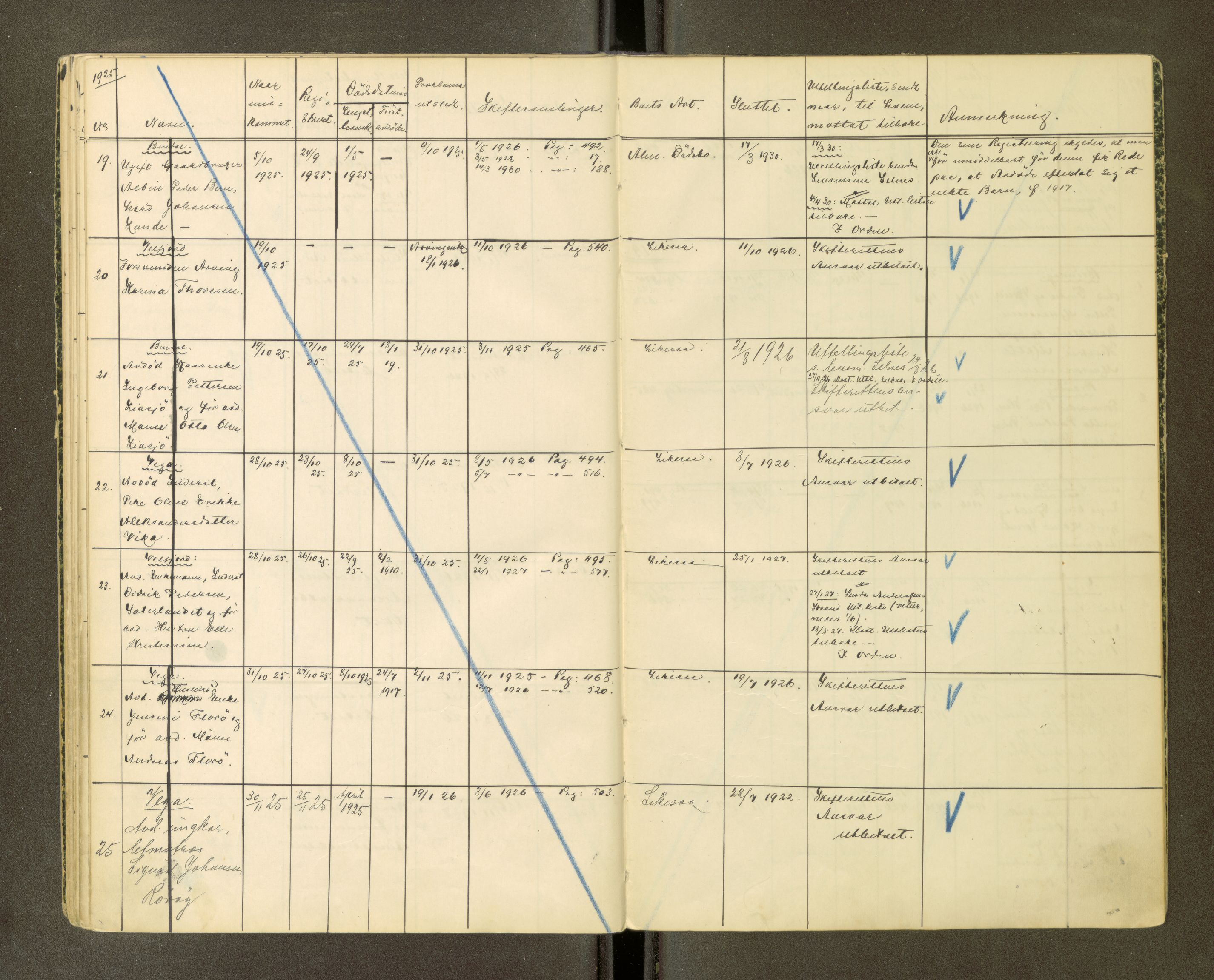 Brønnøy sorenskriveri, AV/SAT-A-4170/1/3/3Ca/L0001: Skifteregister, 1919-1926