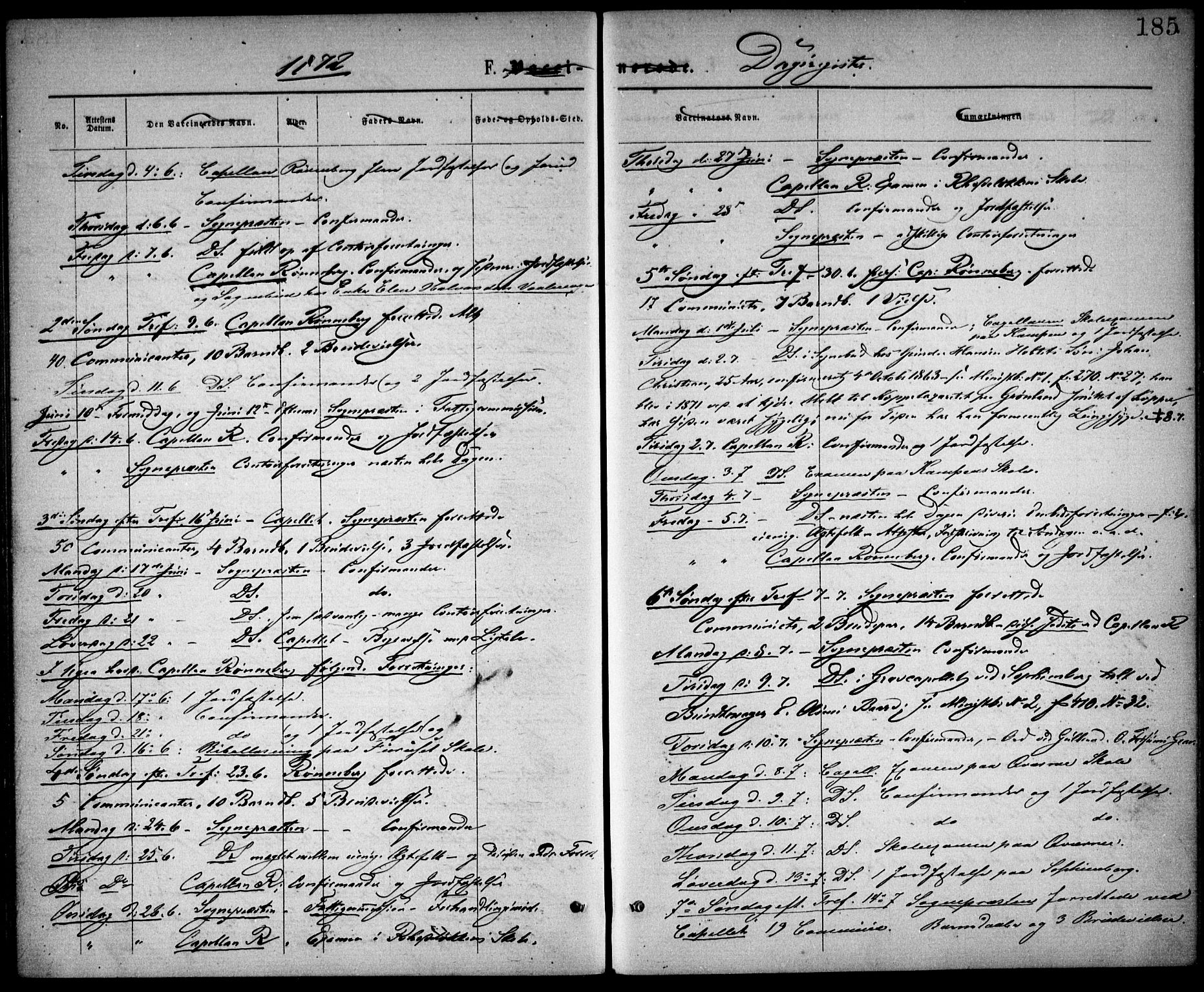 Østre Aker prestekontor Kirkebøker, SAO/A-10840/F/Fa/L0002: Parish register (official) no. I 2, 1861-1878, p. 185