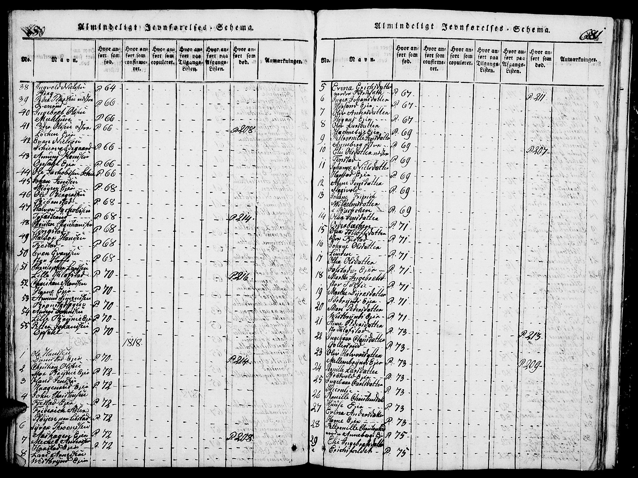 Romedal prestekontor, AV/SAH-PREST-004/L/L0005: Parish register (copy) no. 5, 1814-1829, p. 680-681