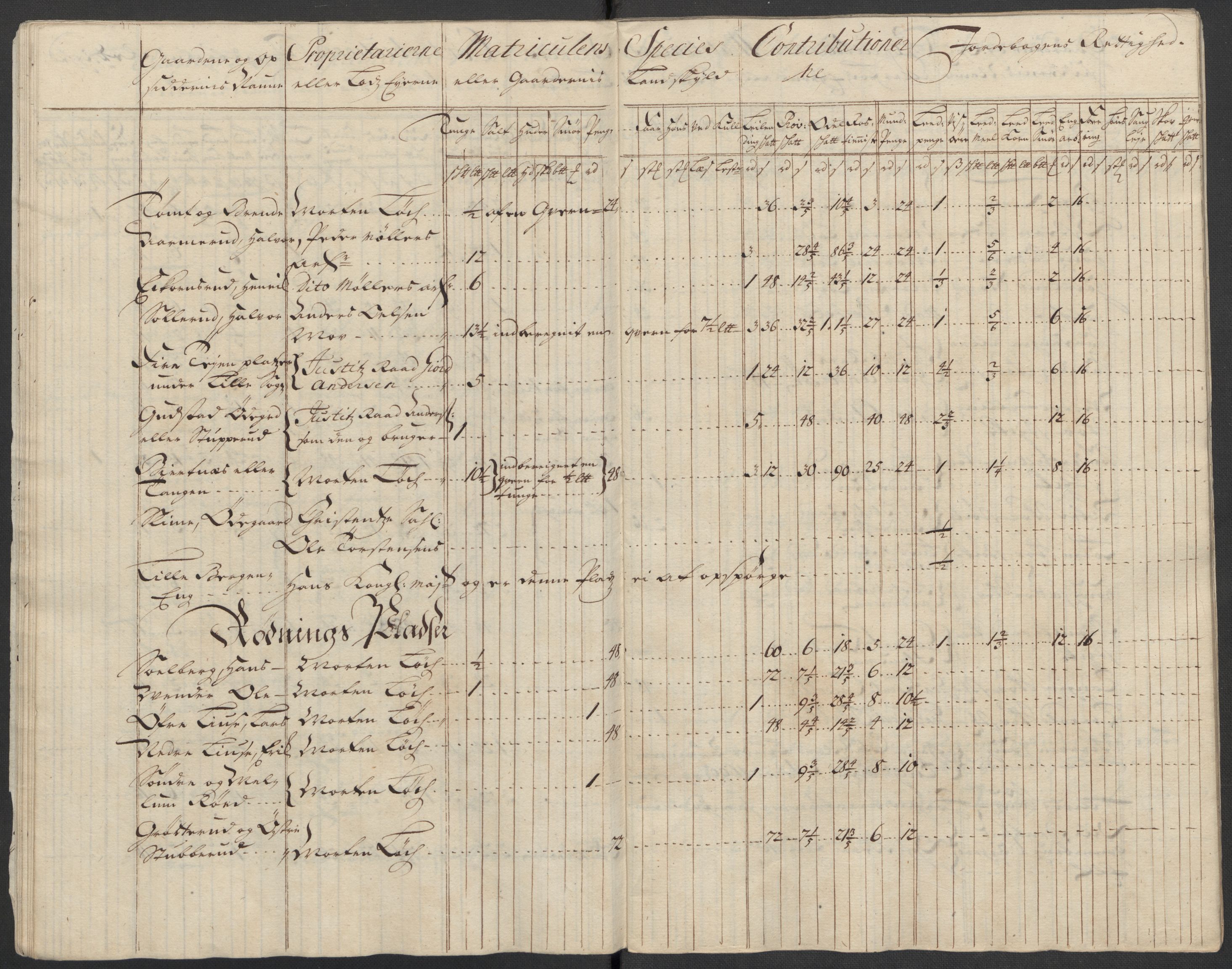 Rentekammeret inntil 1814, Reviderte regnskaper, Fogderegnskap, AV/RA-EA-4092/R10/L0454: Fogderegnskap Aker og Follo, 1716, p. 40
