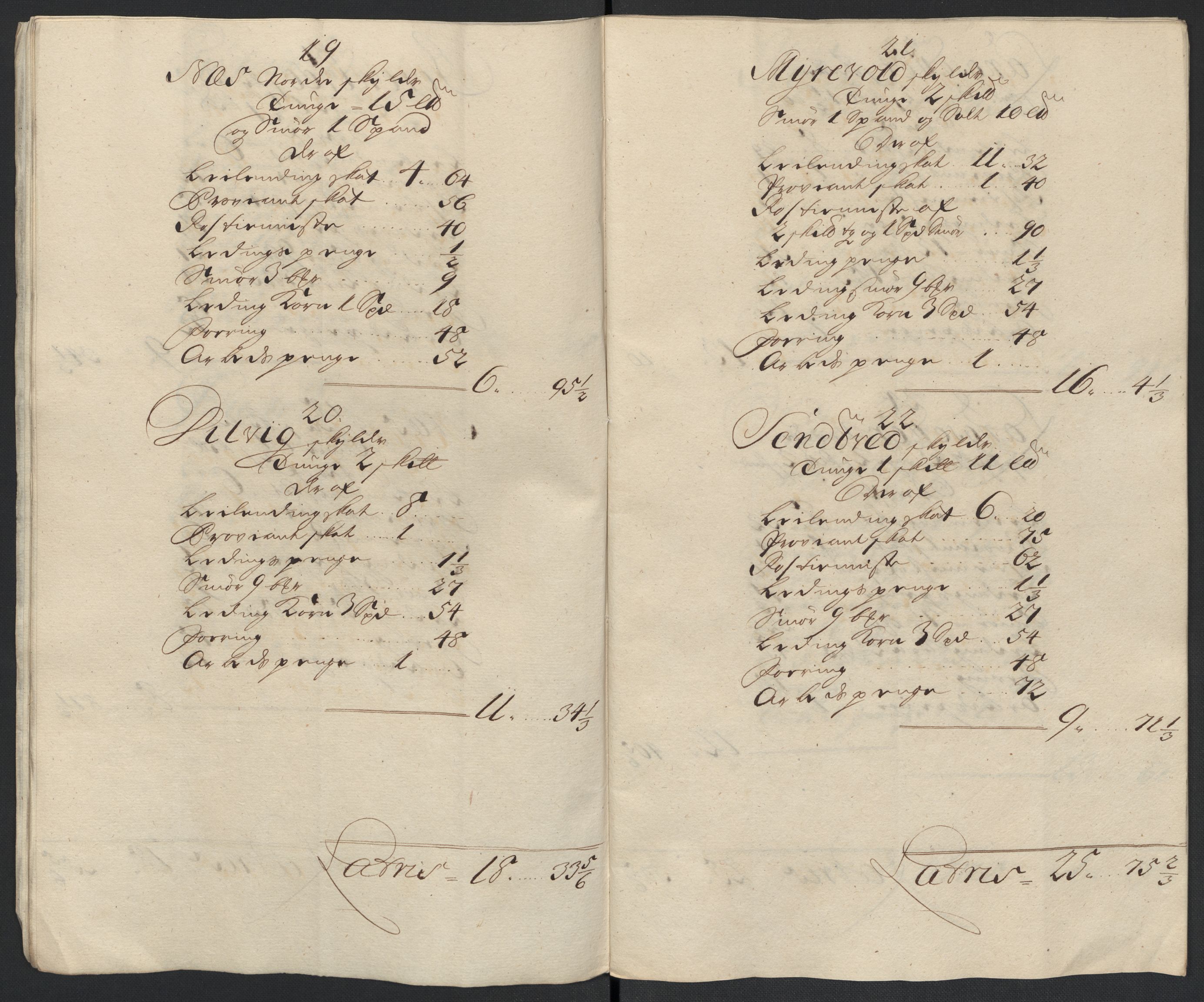 Rentekammeret inntil 1814, Reviderte regnskaper, Fogderegnskap, AV/RA-EA-4092/R07/L0301: Fogderegnskap Rakkestad, Heggen og Frøland, 1709, p. 230