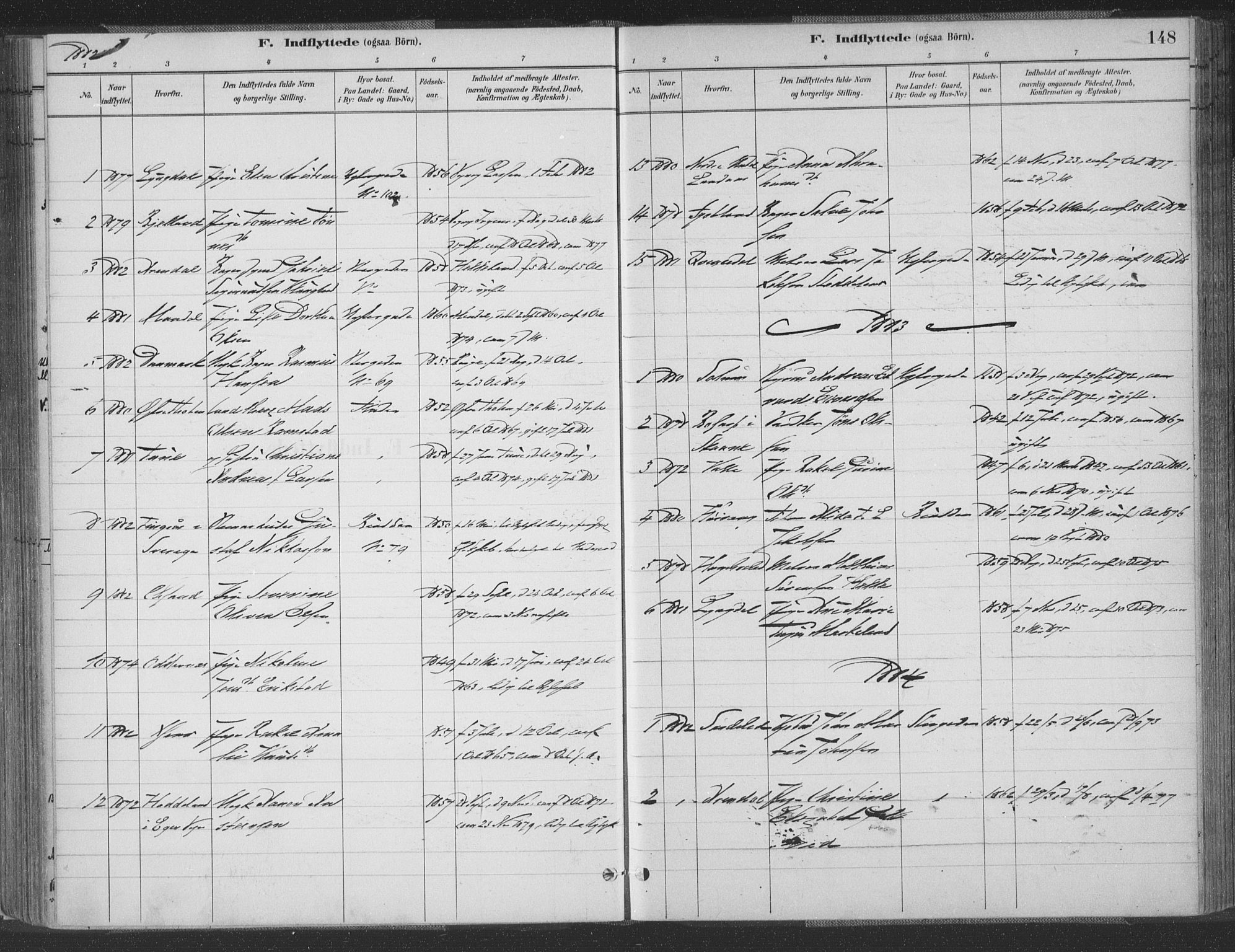 Grimstad sokneprestkontor, SAK/1111-0017/F/Fa/L0004: Parish register (official) no. A 3, 1882-1910, p. 148