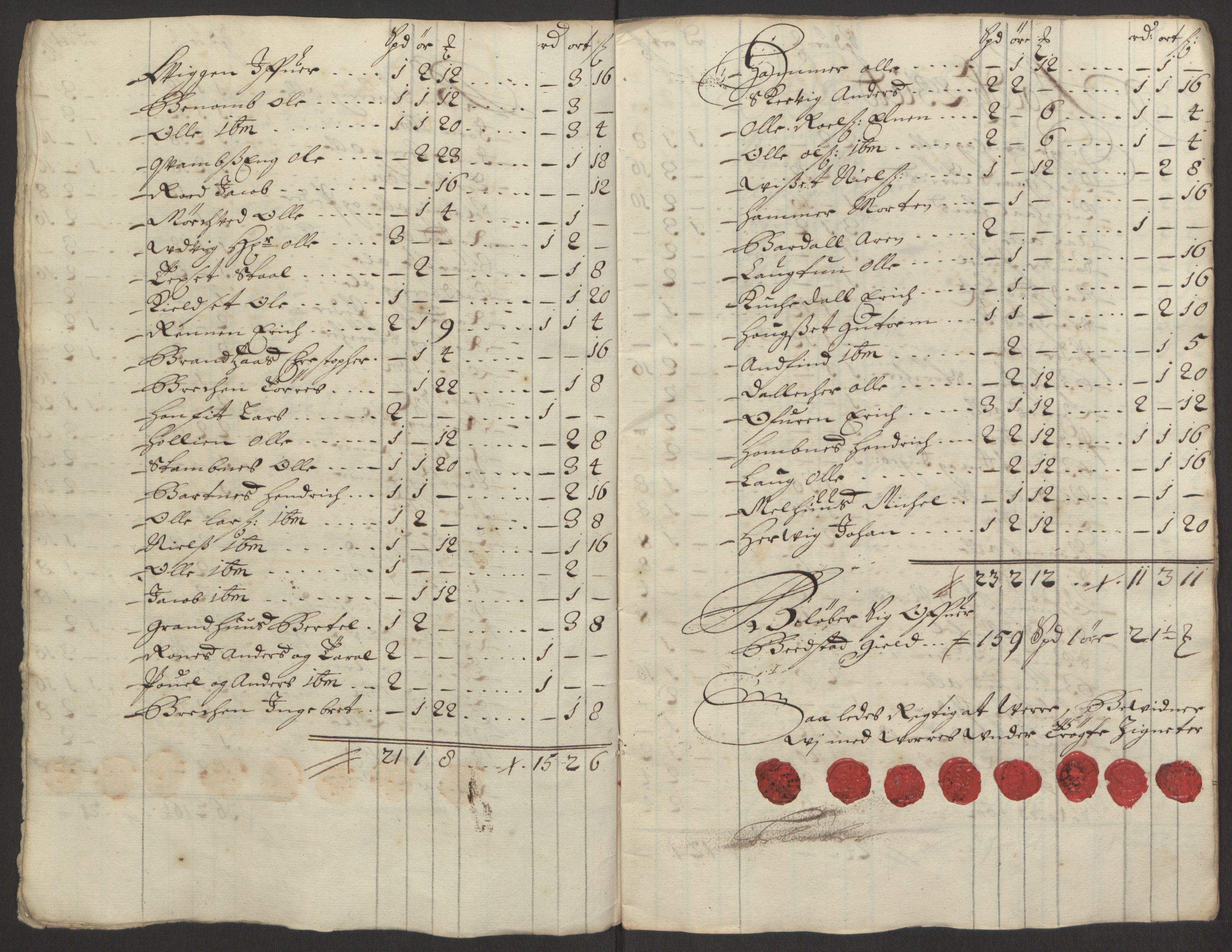 Rentekammeret inntil 1814, Reviderte regnskaper, Fogderegnskap, AV/RA-EA-4092/R63/L4308: Fogderegnskap Inderøy, 1692-1694, p. 481