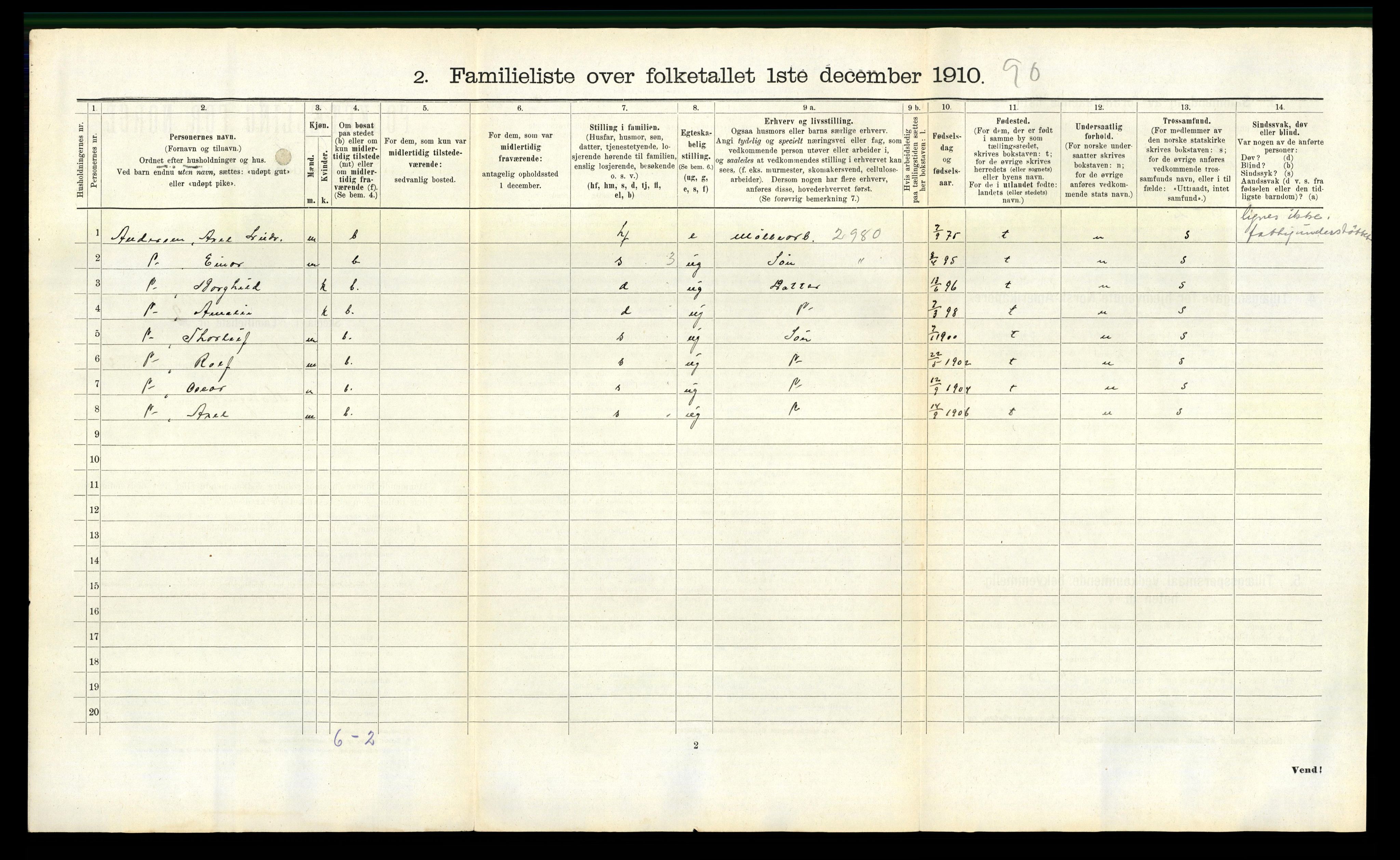 RA, 1910 census for Moss, 1910, p. 622