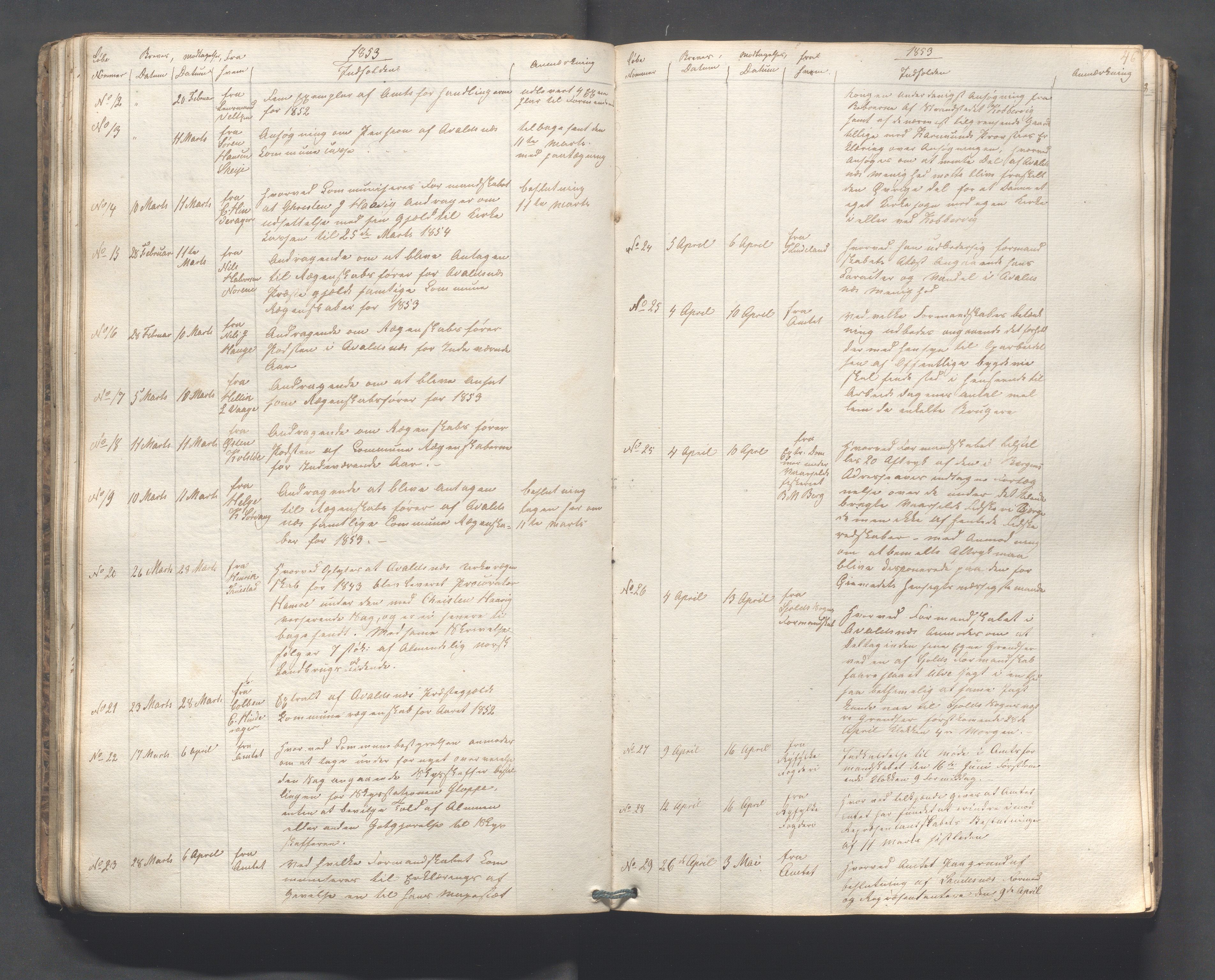 Avaldsnes kommune - Formannskapet, IKAR/K-101651/C/Ca/L0001: Dagbok , 1837-1897, p. 46