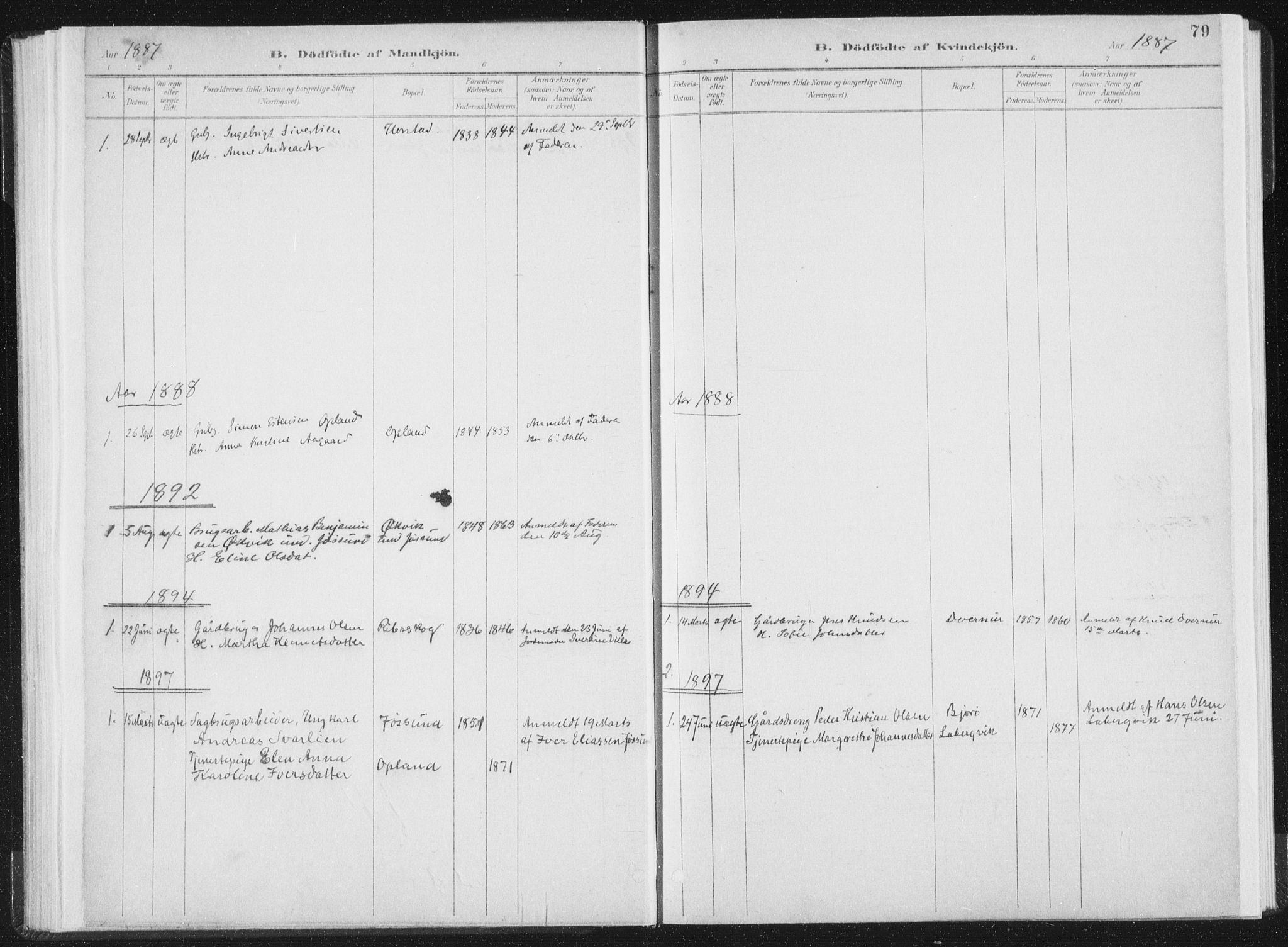 Ministerialprotokoller, klokkerbøker og fødselsregistre - Nord-Trøndelag, SAT/A-1458/771/L0597: Parish register (official) no. 771A04, 1885-1910, p. 79