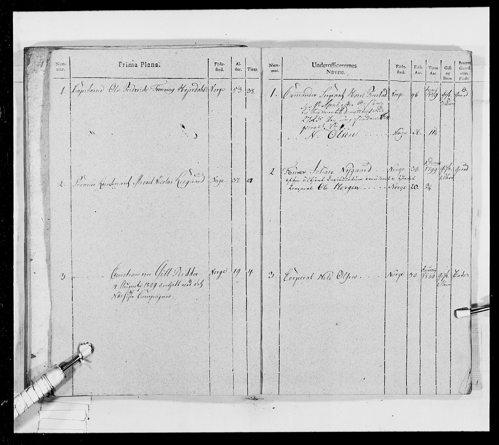 Generalitets- og kommissariatskollegiet, Det kongelige norske kommissariatskollegium, AV/RA-EA-5420/E/Eh/L0024: Norske jegerkorps, 1810-1812, p. 66