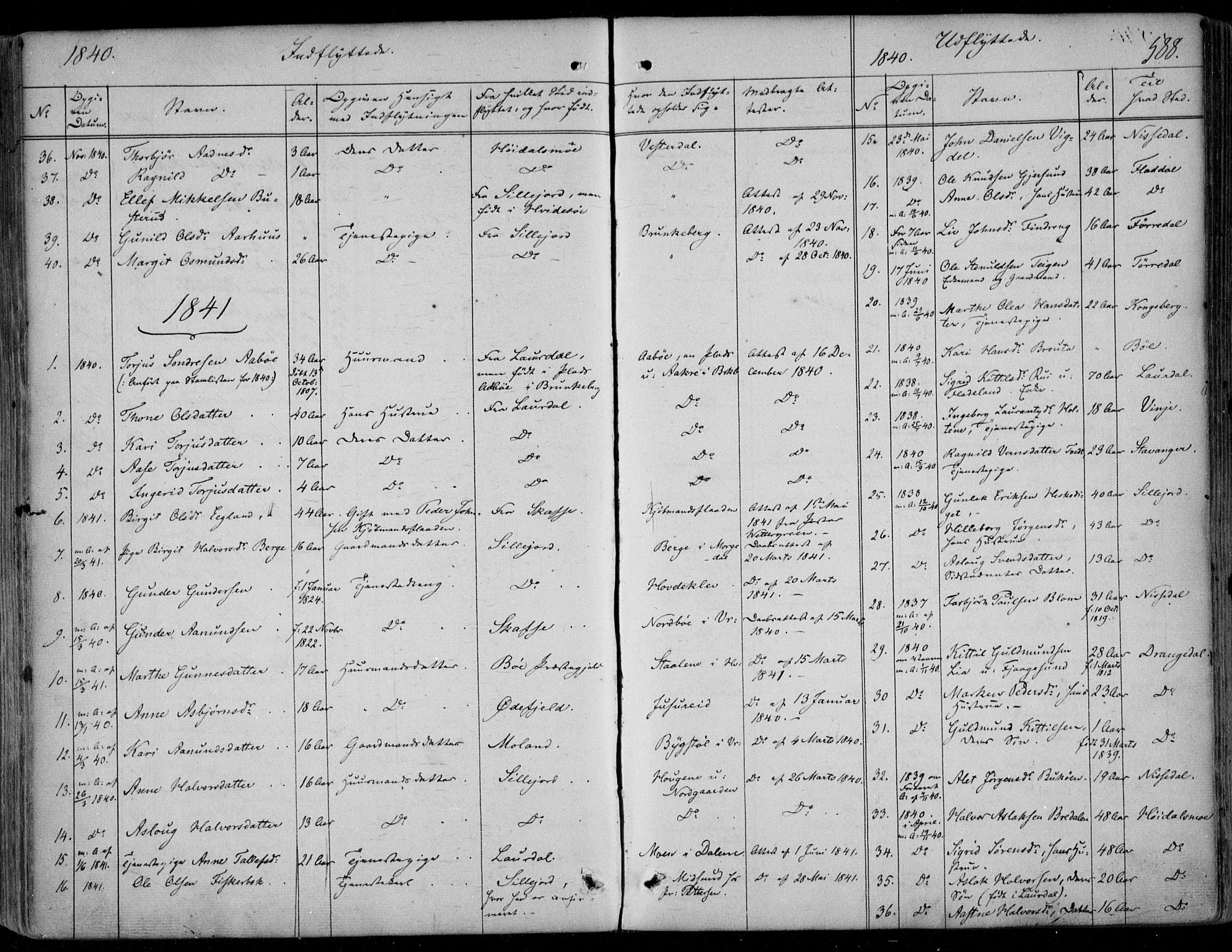 Kviteseid kirkebøker, SAKO/A-276/F/Fa/L0006: Parish register (official) no. I 6, 1836-1858, p. 588