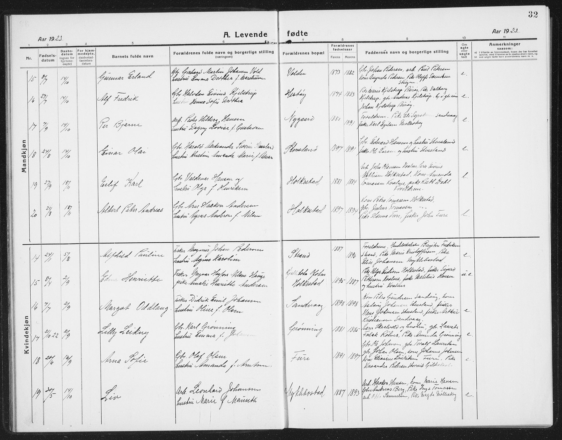 Ministerialprotokoller, klokkerbøker og fødselsregistre - Nordland, AV/SAT-A-1459/855/L0817: Parish register (copy) no. 855C06, 1917-1934, p. 32