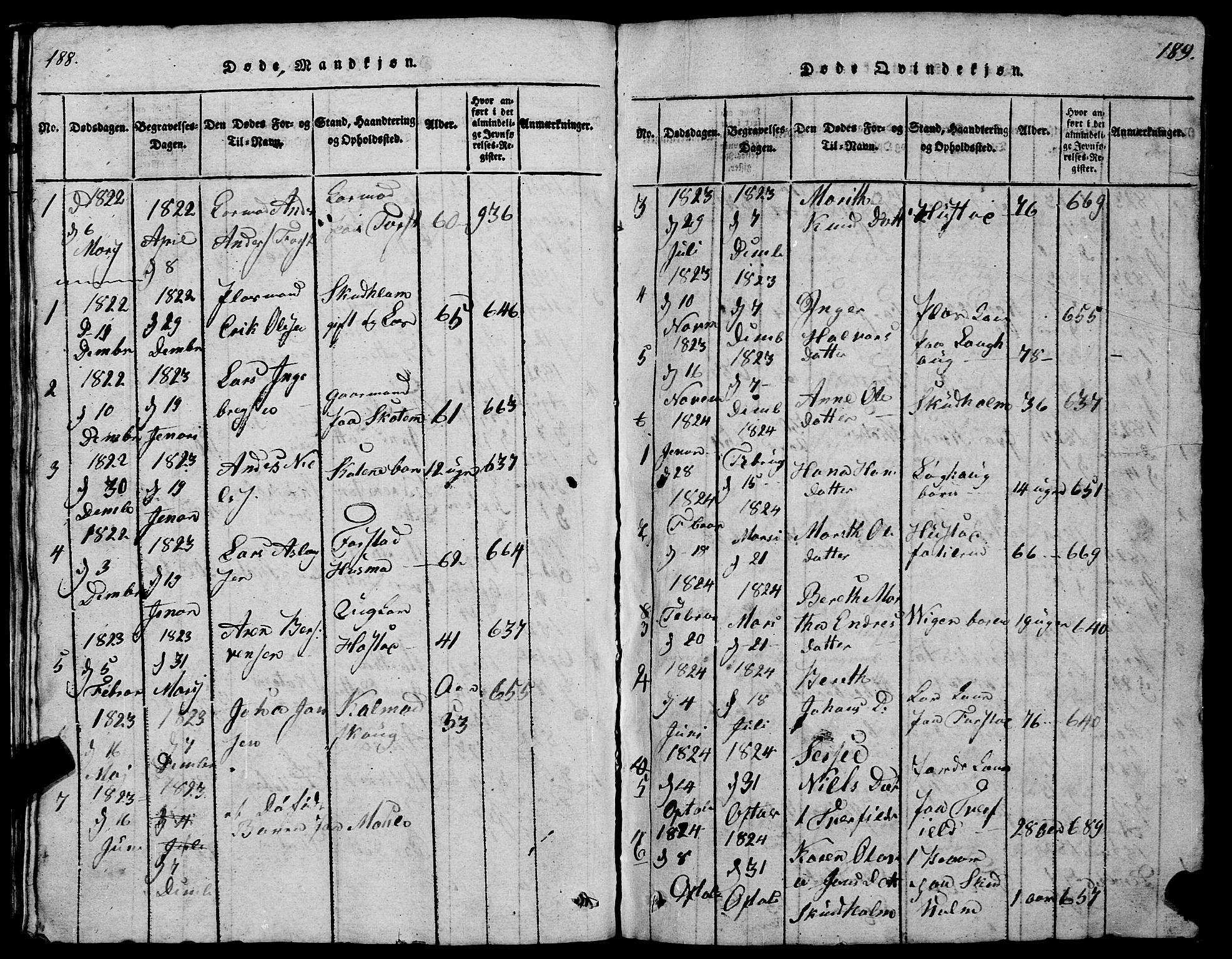 Ministerialprotokoller, klokkerbøker og fødselsregistre - Møre og Romsdal, AV/SAT-A-1454/567/L0781: Parish register (copy) no. 567C01, 1818-1845, p. 188-189