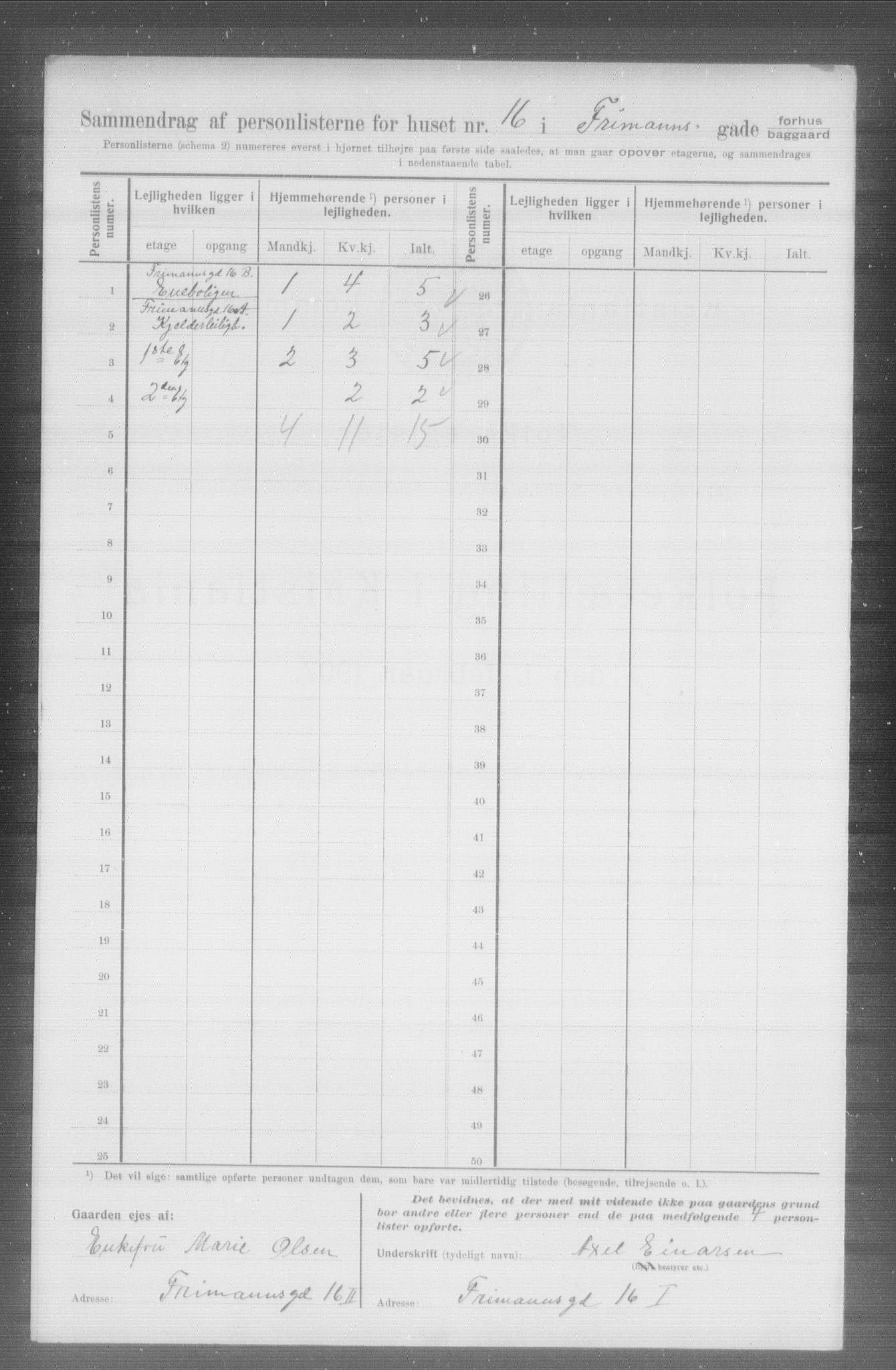 OBA, Municipal Census 1907 for Kristiania, 1907, p. 13651