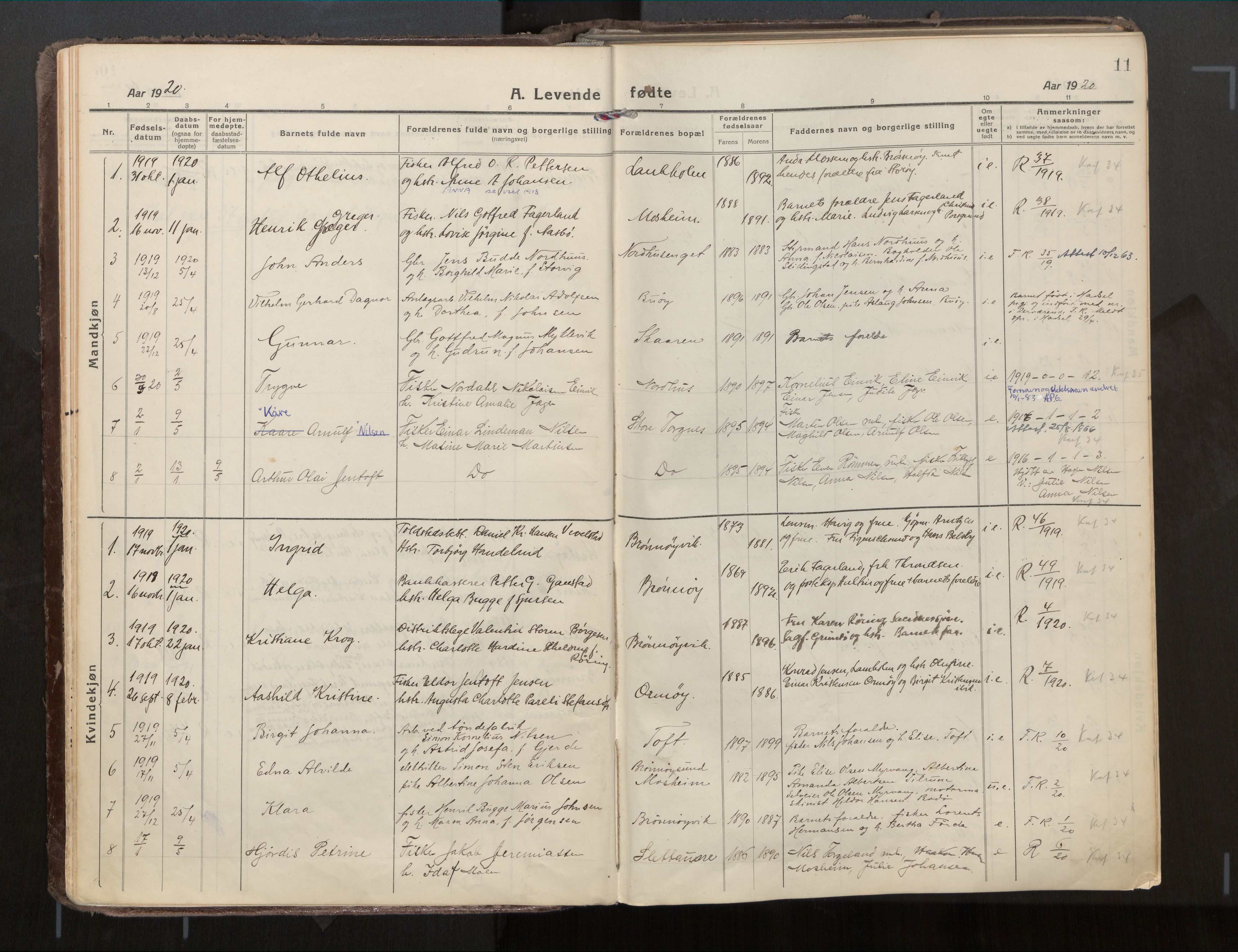 Ministerialprotokoller, klokkerbøker og fødselsregistre - Nordland, SAT/A-1459/813/L0207a: Parish register (official) no. 813A18, 1919-1927, p. 11