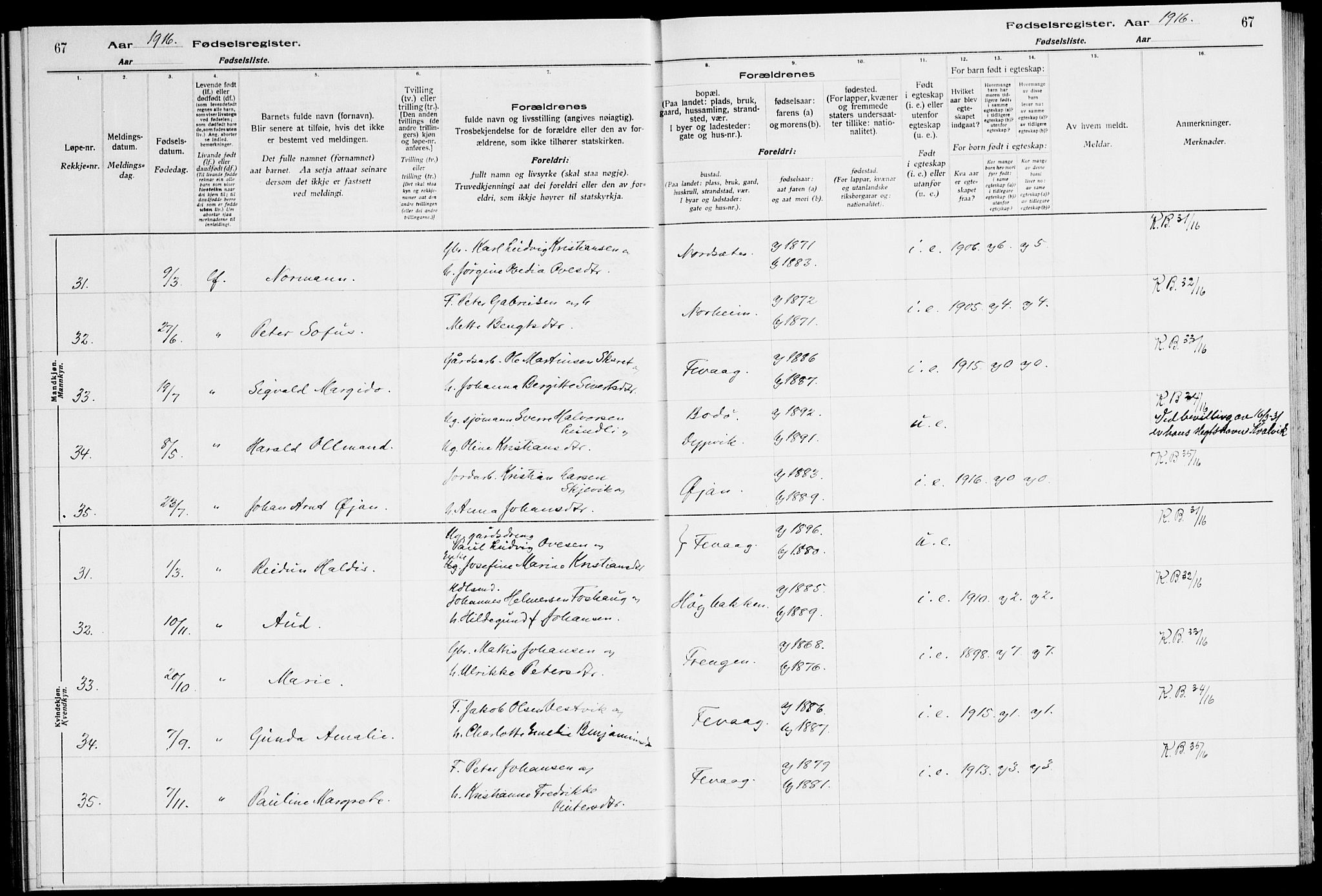 Ministerialprotokoller, klokkerbøker og fødselsregistre - Sør-Trøndelag, AV/SAT-A-1456/651/L0650: Birth register no. 651.II.4.1, 1916-1923, p. 67