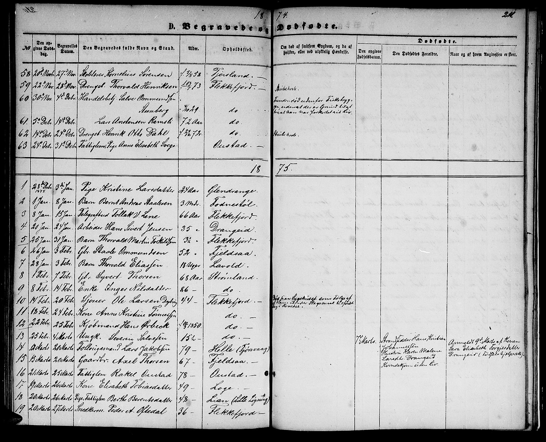 Flekkefjord sokneprestkontor, SAK/1111-0012/F/Fb/Fbc/L0006: Parish register (copy) no. B 6, 1866-1879, p. 211