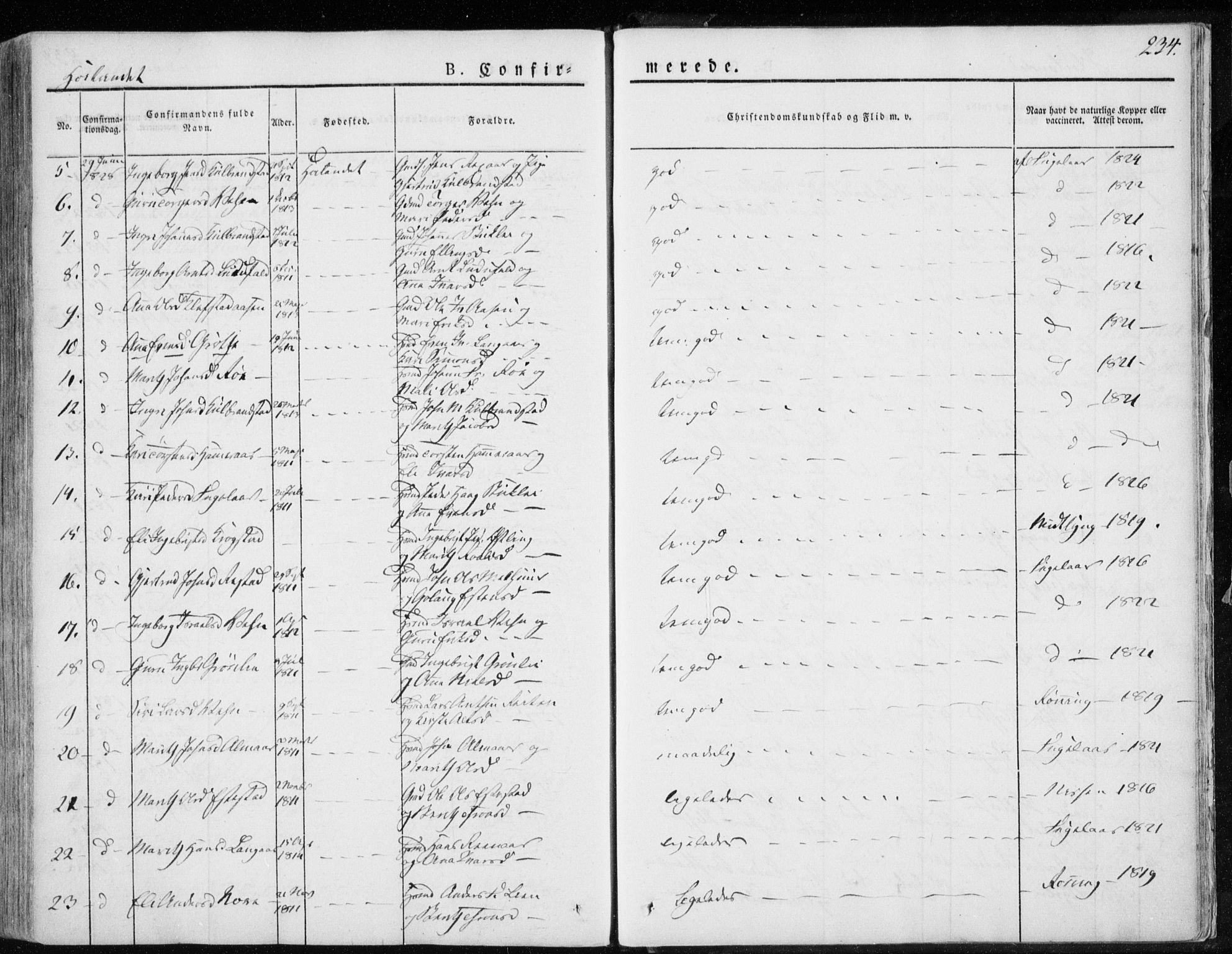 Ministerialprotokoller, klokkerbøker og fødselsregistre - Sør-Trøndelag, SAT/A-1456/691/L1069: Parish register (official) no. 691A04, 1826-1841, p. 234