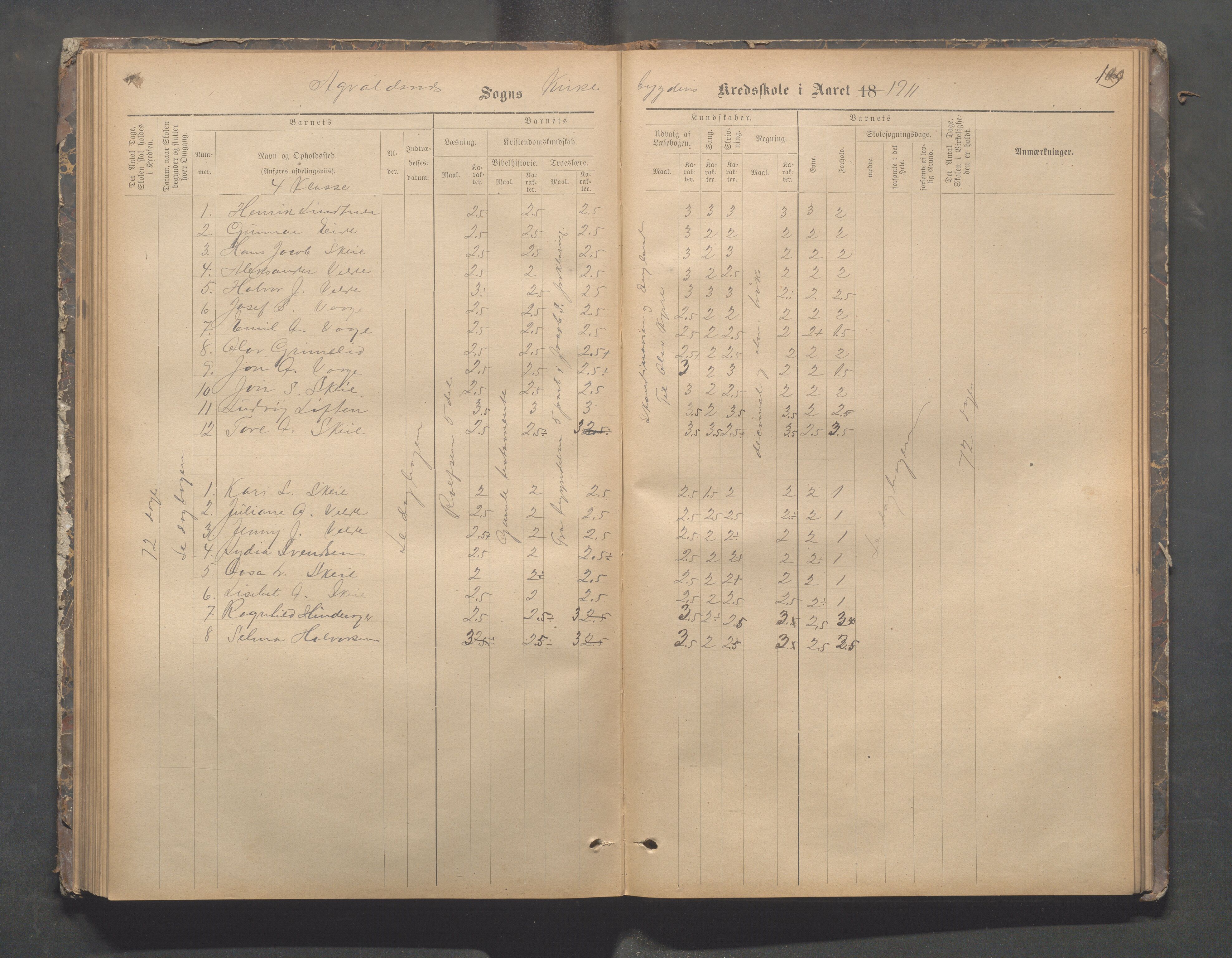 Avaldsnes kommune - Skeie skole, IKAR/A-847/H/L0002: Skoleprotokoll - Kirkebygden skolekrets, 1883-1921, p. 109