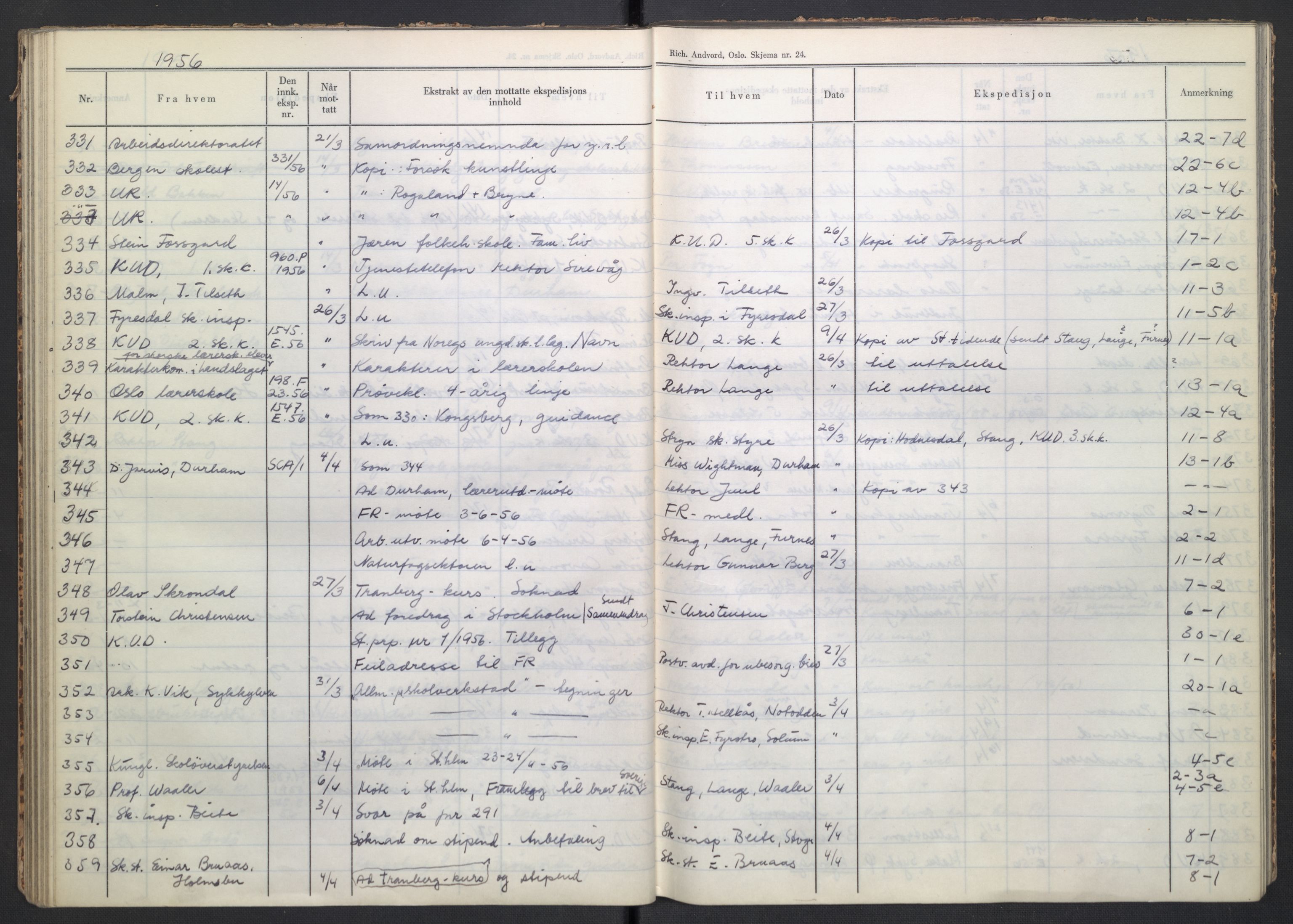 Kirke- og undervisningsdepartementet, Forsøksrådet for skoleverket, AV/RA-S-1587/C/L0117: Journal, 1954-1957