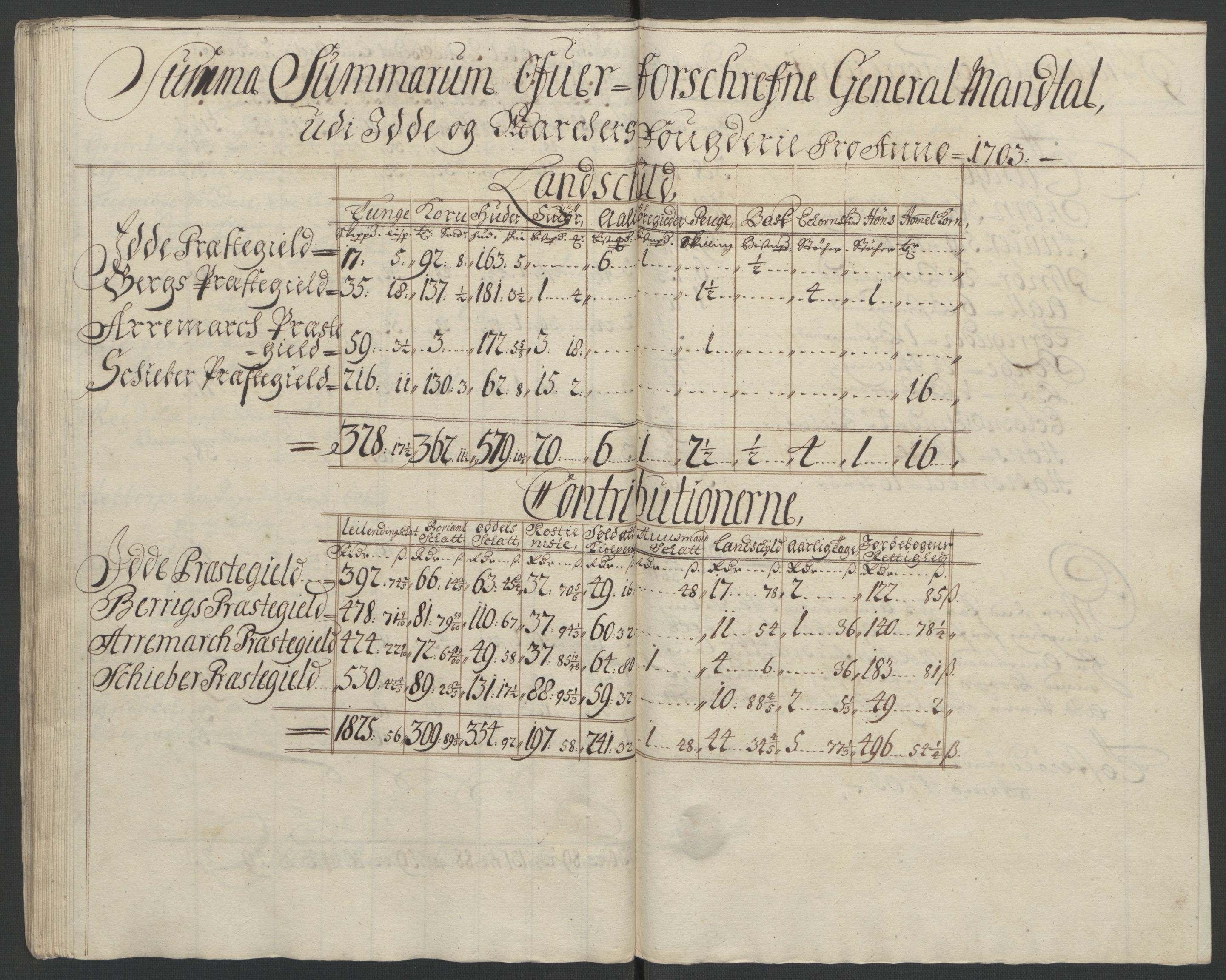 Rentekammeret inntil 1814, Reviderte regnskaper, Fogderegnskap, AV/RA-EA-4092/R01/L0016: Fogderegnskap Idd og Marker, 1702-1703, p. 309