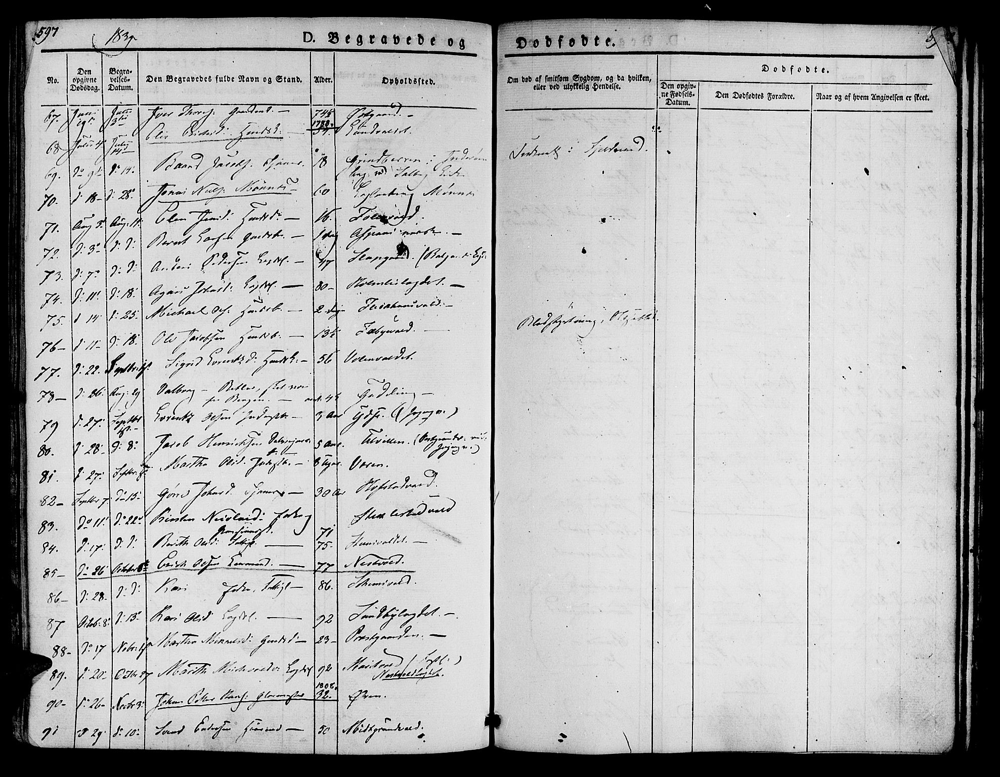 Ministerialprotokoller, klokkerbøker og fødselsregistre - Nord-Trøndelag, SAT/A-1458/723/L0238: Parish register (official) no. 723A07, 1831-1840, p. 597-598