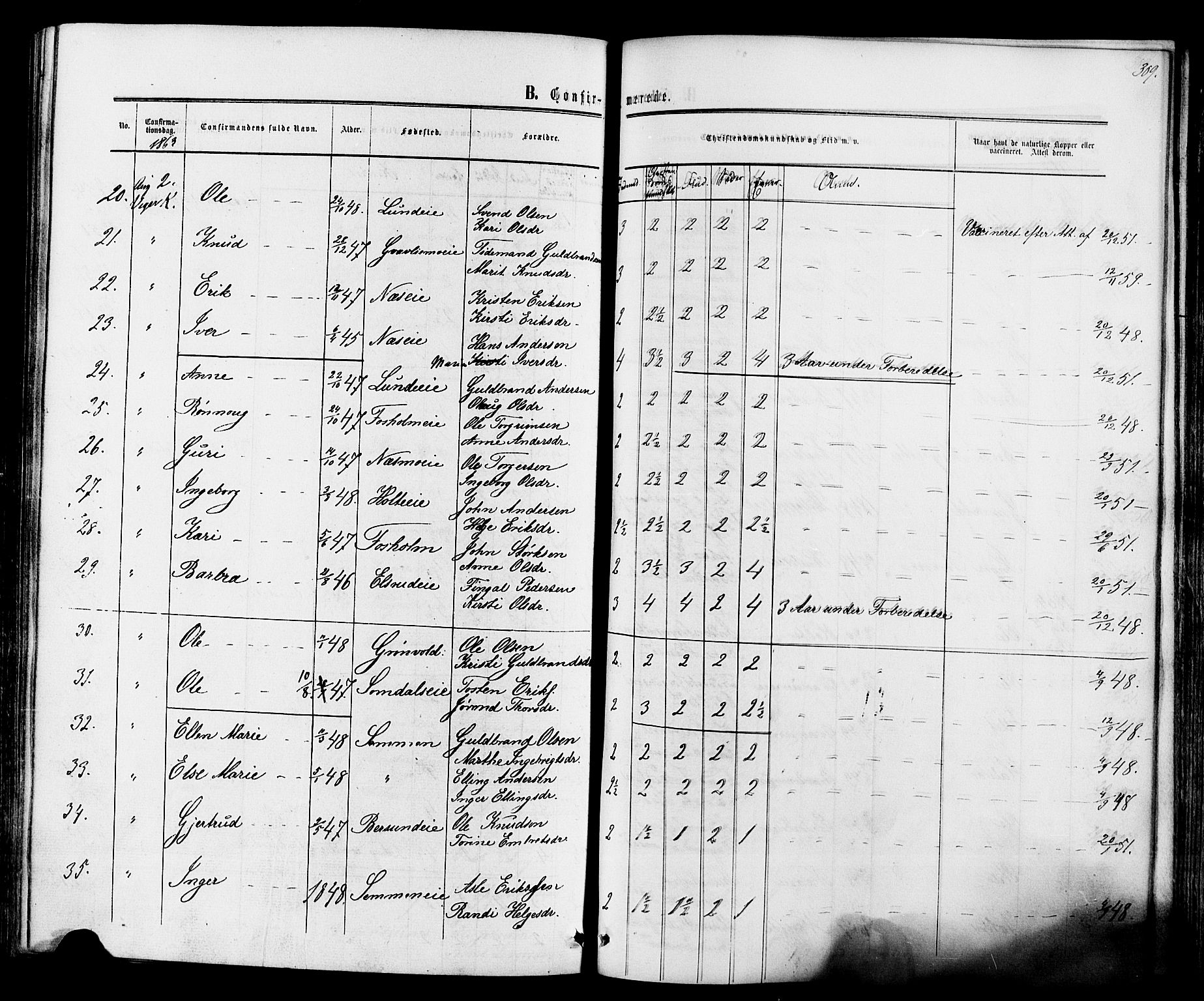 Ådal kirkebøker, SAKO/A-248/F/Fa/L0001: Parish register (official) no. I 1, 1857-1883, p. 309