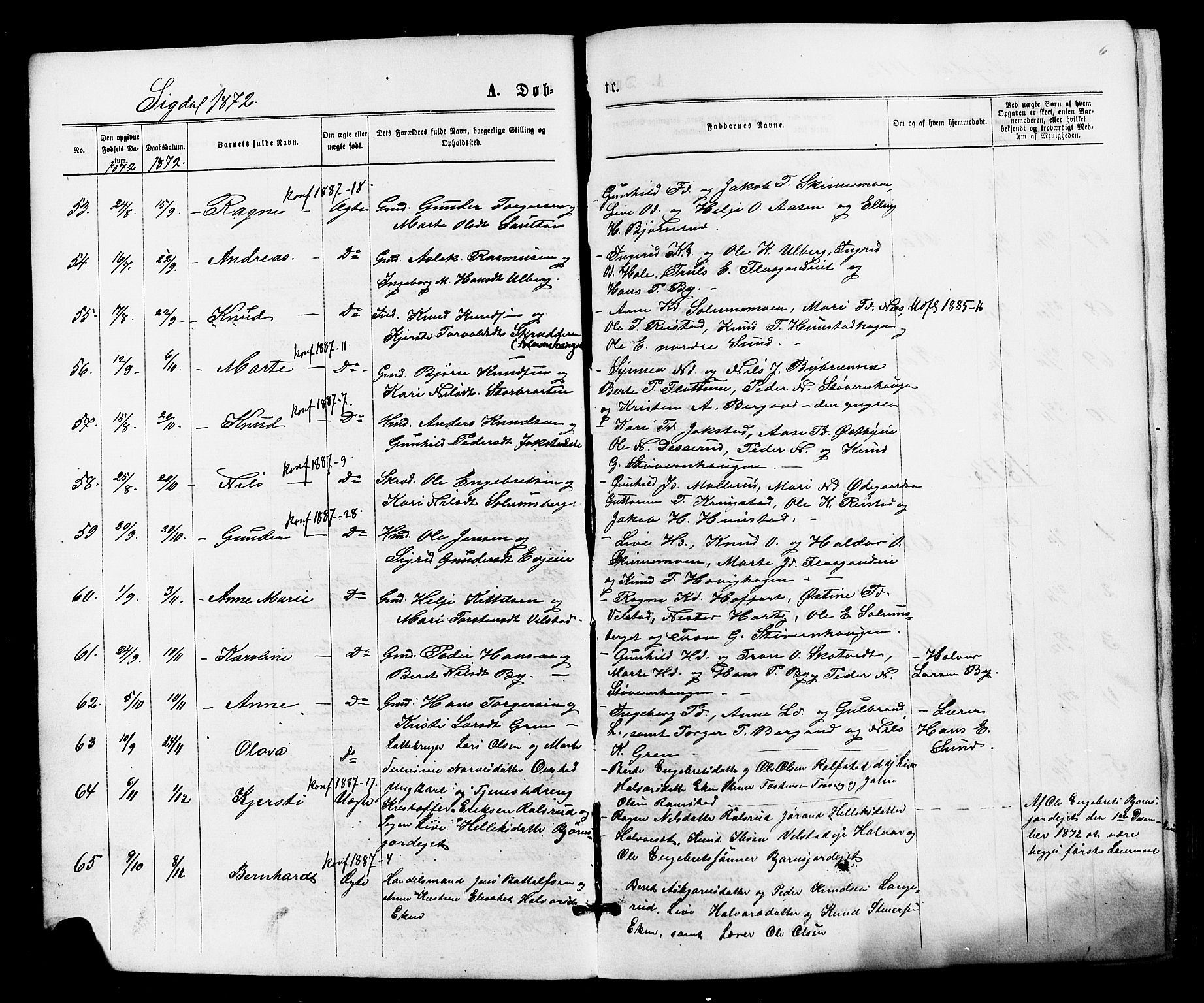 Sigdal kirkebøker, AV/SAKO-A-245/F/Fa/L0010: Parish register (official) no. I 10 /1, 1872-1878, p. 6