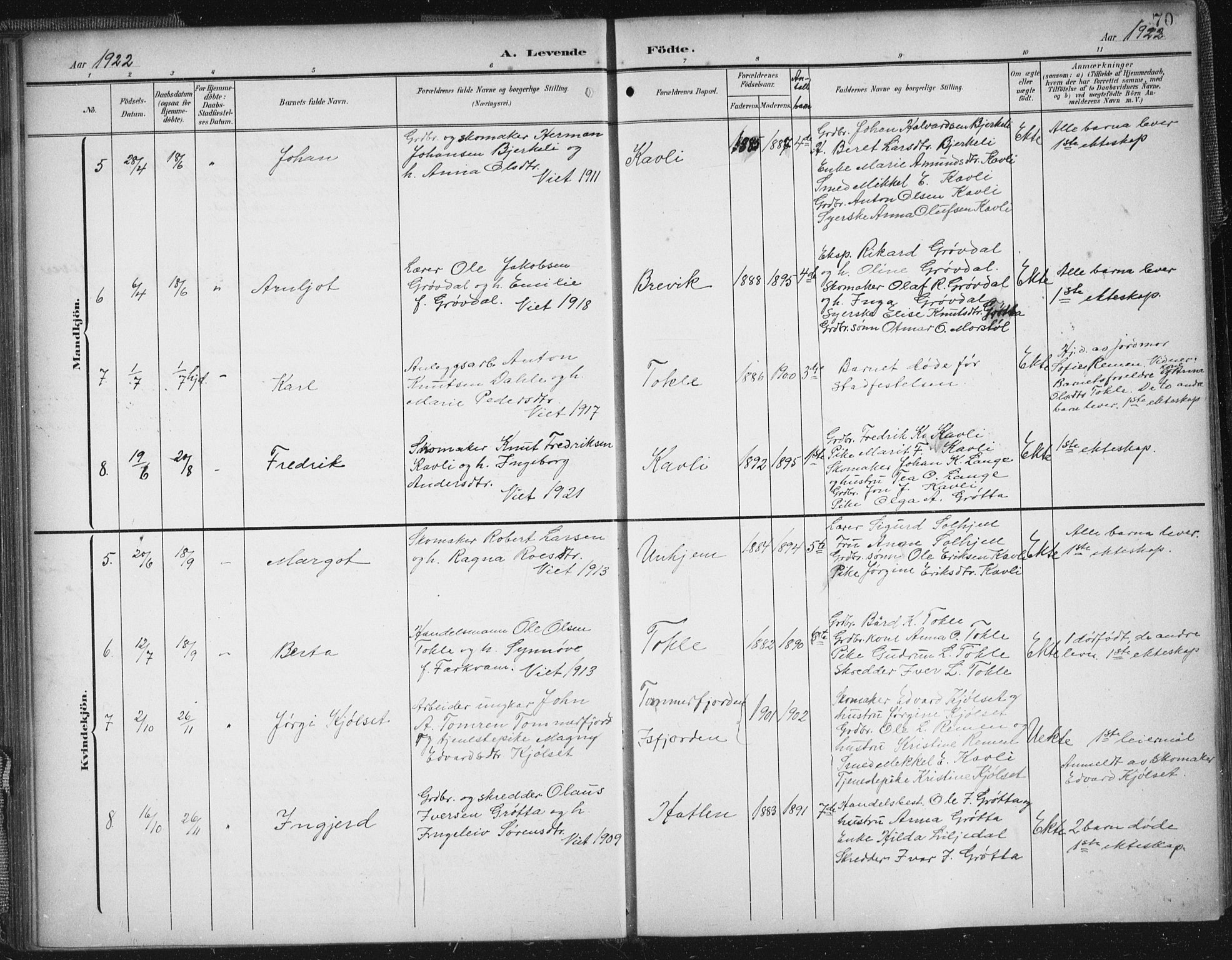 Ministerialprotokoller, klokkerbøker og fødselsregistre - Møre og Romsdal, AV/SAT-A-1454/545/L0589: Parish register (copy) no. 545C03, 1902-1937, p. 70