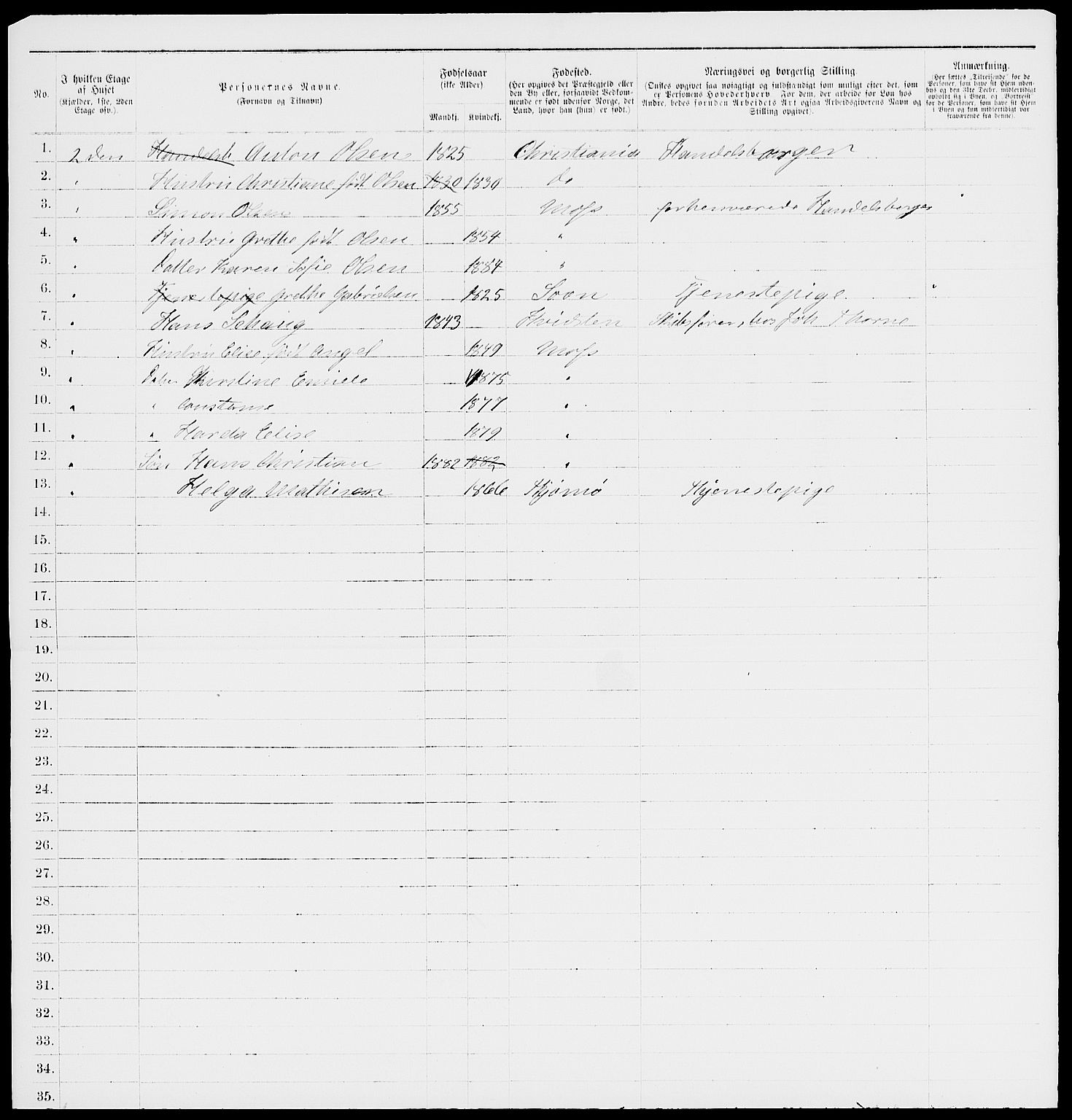 RA, 1885 census for 0104 Moss, 1885, p. 421