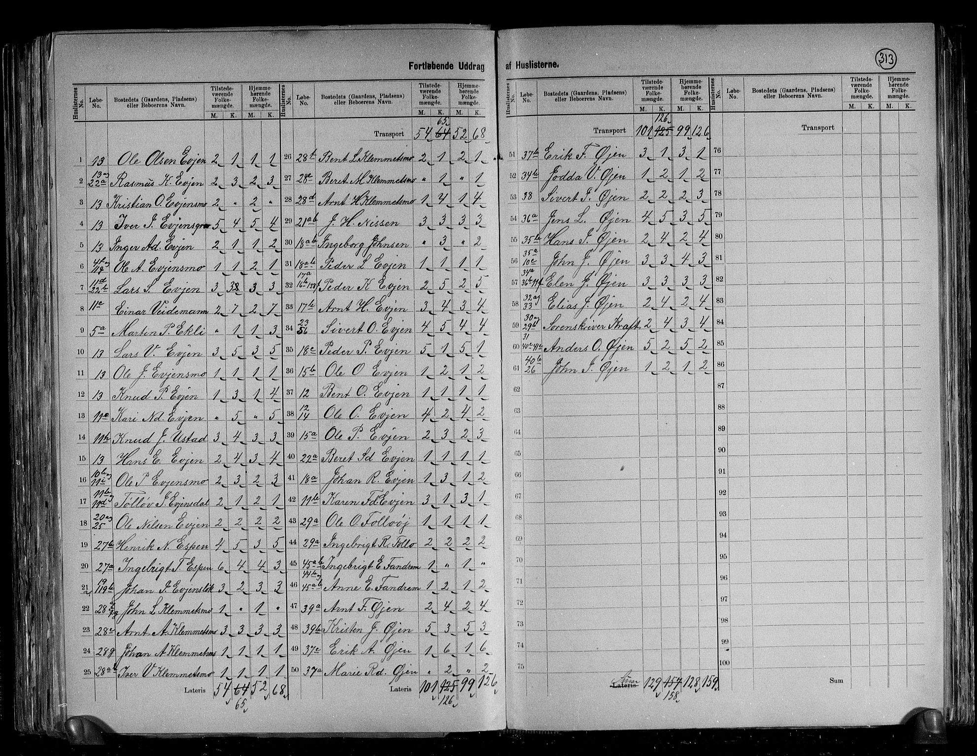 RA, 1891 census for 1638 Orkdal, 1891, p. 12