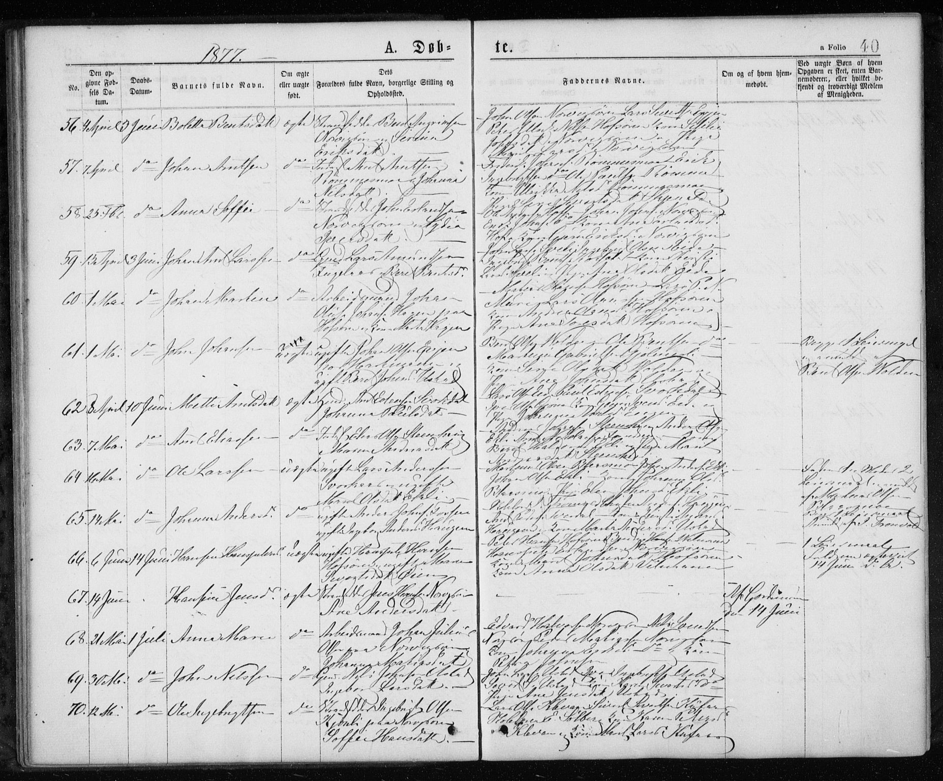 Ministerialprotokoller, klokkerbøker og fødselsregistre - Sør-Trøndelag, AV/SAT-A-1456/668/L0817: Parish register (copy) no. 668C06, 1873-1884, p. 40