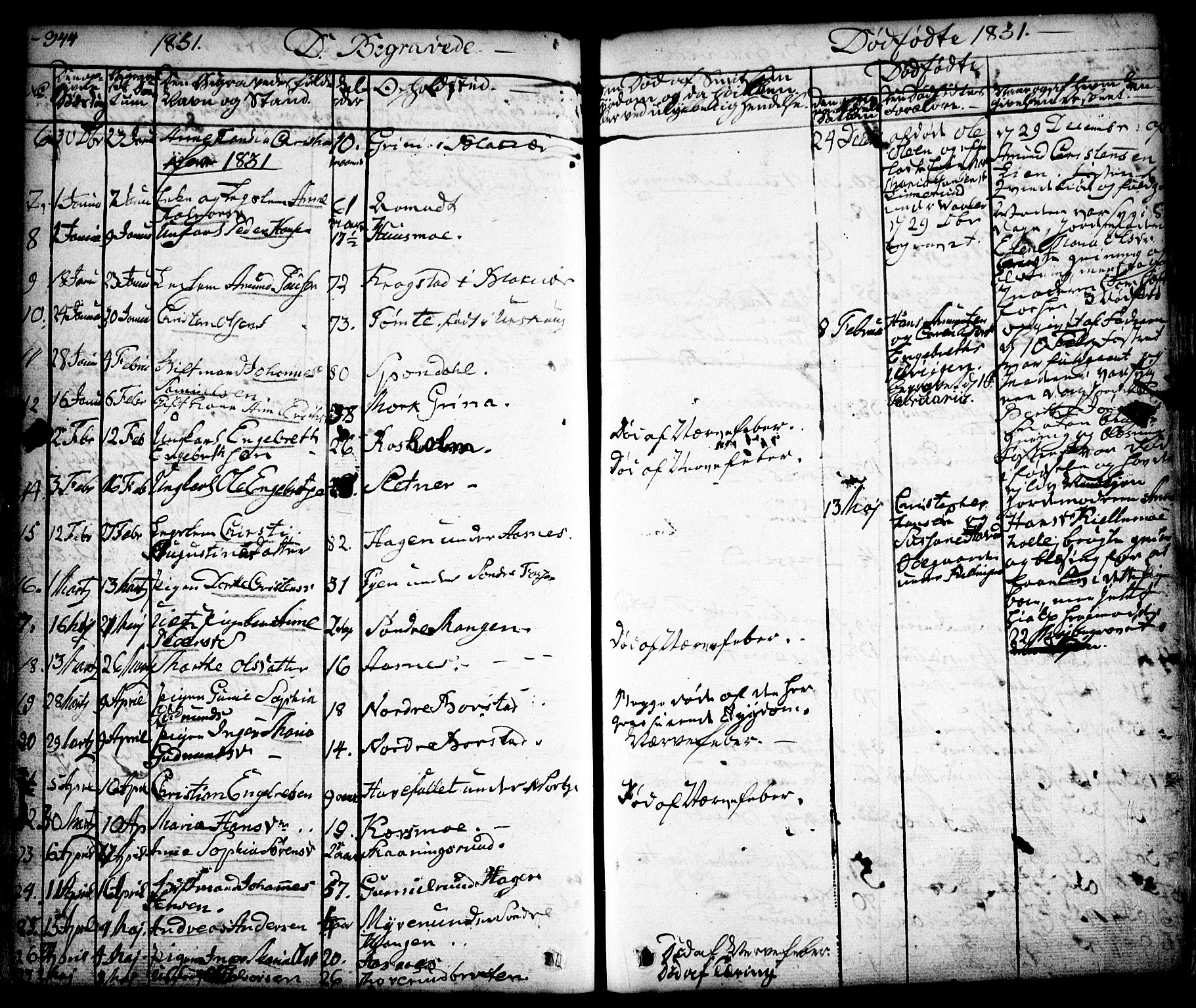 Aurskog prestekontor Kirkebøker, SAO/A-10304a/F/Fa/L0006: Parish register (official) no. I 6, 1829-1853, p. 344