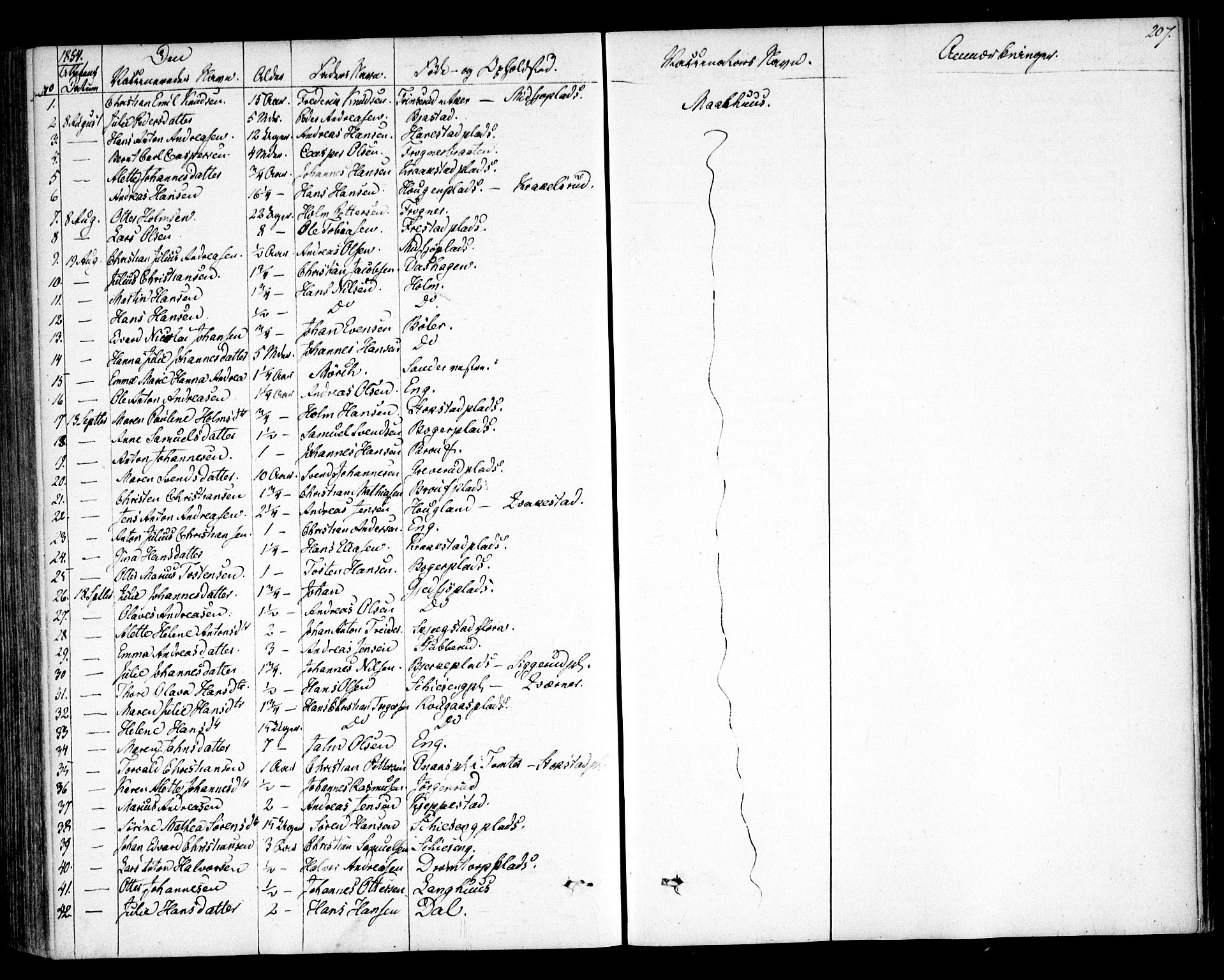 Kråkstad prestekontor Kirkebøker, SAO/A-10125a/F/Fa/L0006: Parish register (official) no. I 6, 1848-1857, p. 207