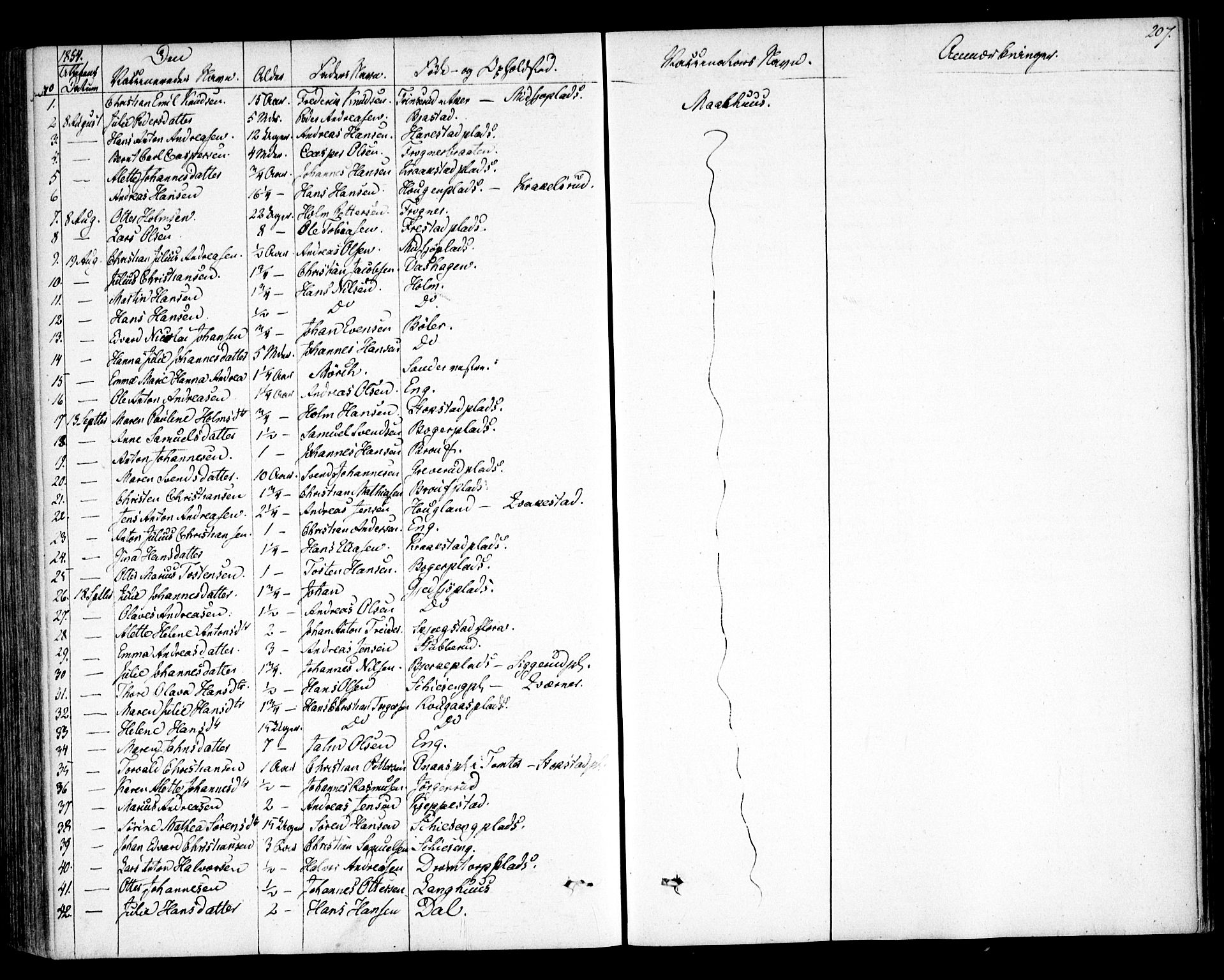 Kråkstad prestekontor Kirkebøker, AV/SAO-A-10125a/F/Fa/L0006: Parish register (official) no. I 6, 1848-1857, p. 207