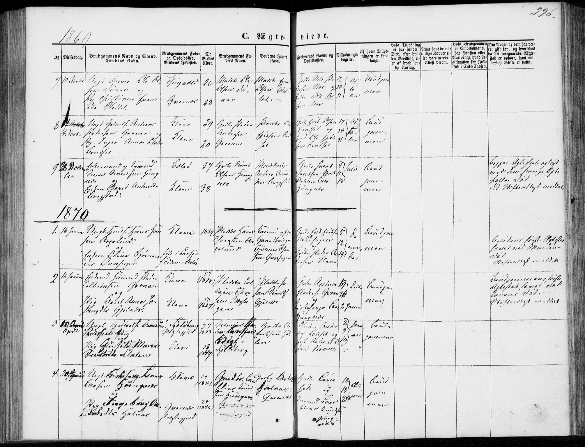 Ministerialprotokoller, klokkerbøker og fødselsregistre - Møre og Romsdal, SAT/A-1454/557/L0681: Parish register (official) no. 557A03, 1869-1886, p. 296