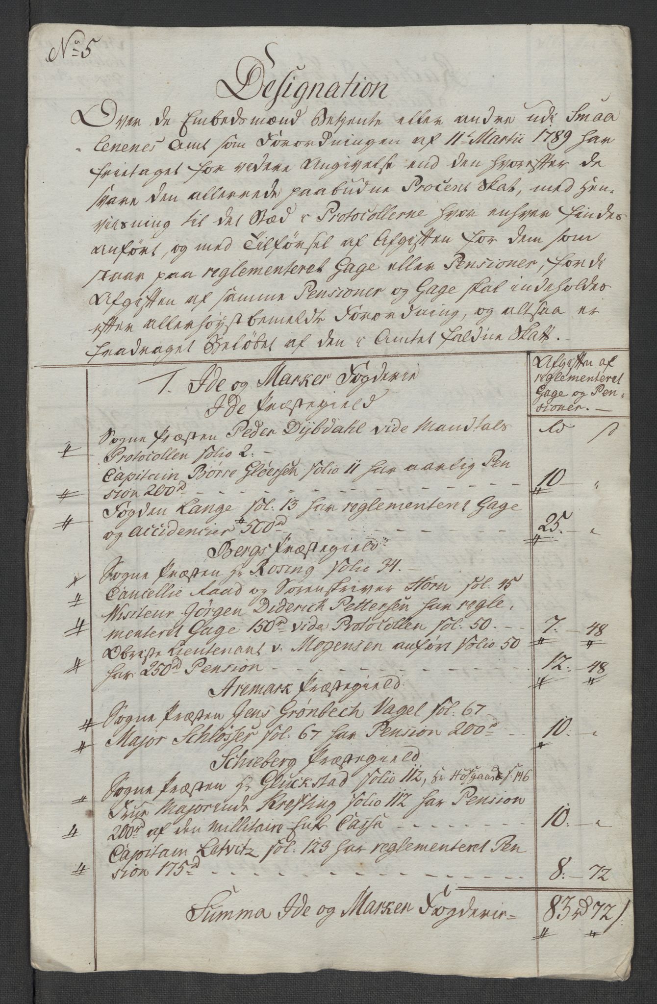 Rentekammeret inntil 1814, Reviderte regnskaper, Mindre regnskaper, AV/RA-EA-4068/Rf/Rfe/L0035: Rakkestad, Heggen og Frøland fogderi, 1789, p. 13