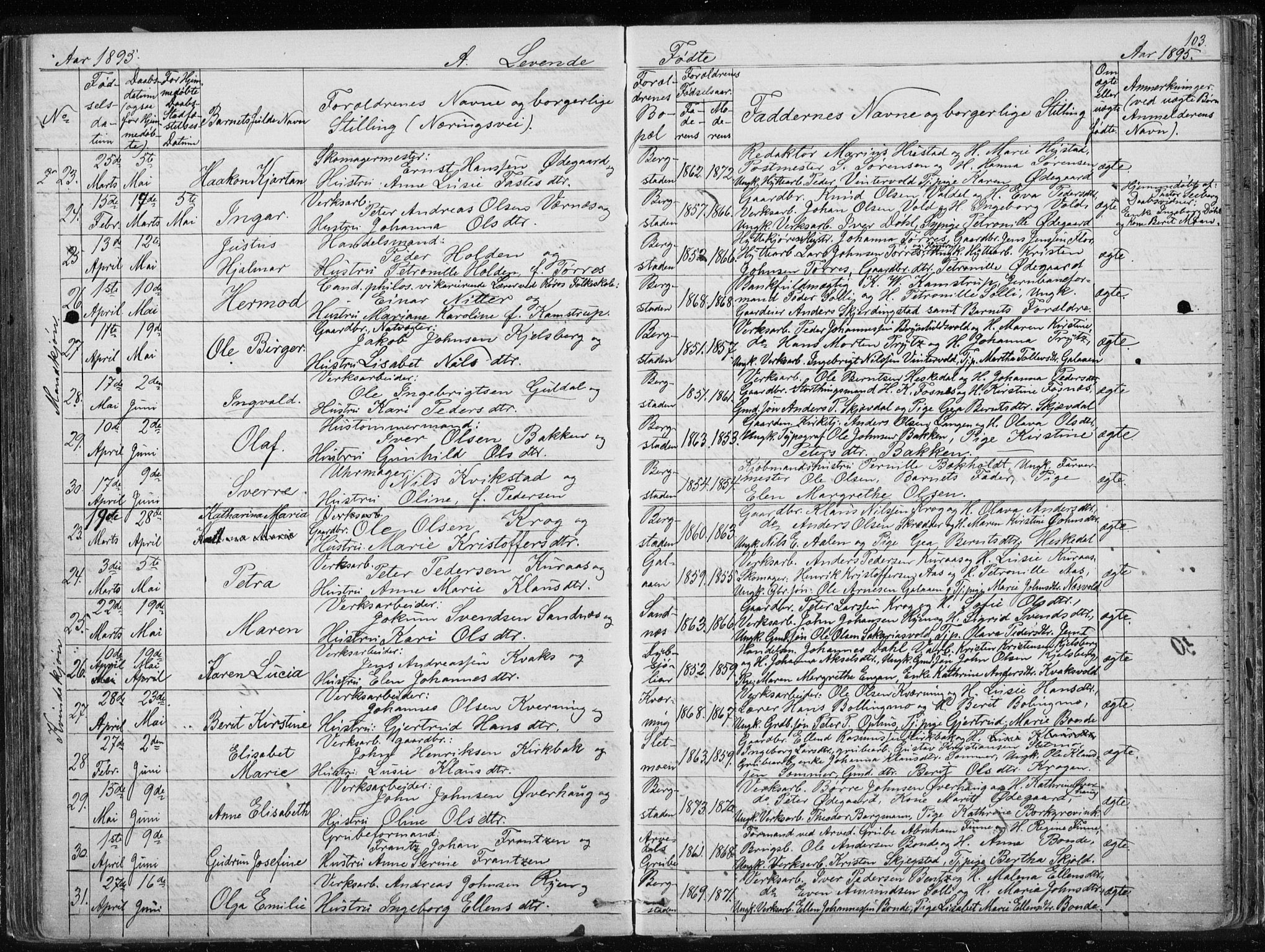 Ministerialprotokoller, klokkerbøker og fødselsregistre - Sør-Trøndelag, SAT/A-1456/681/L0940: Parish register (copy) no. 681C04, 1880-1895, p. 103