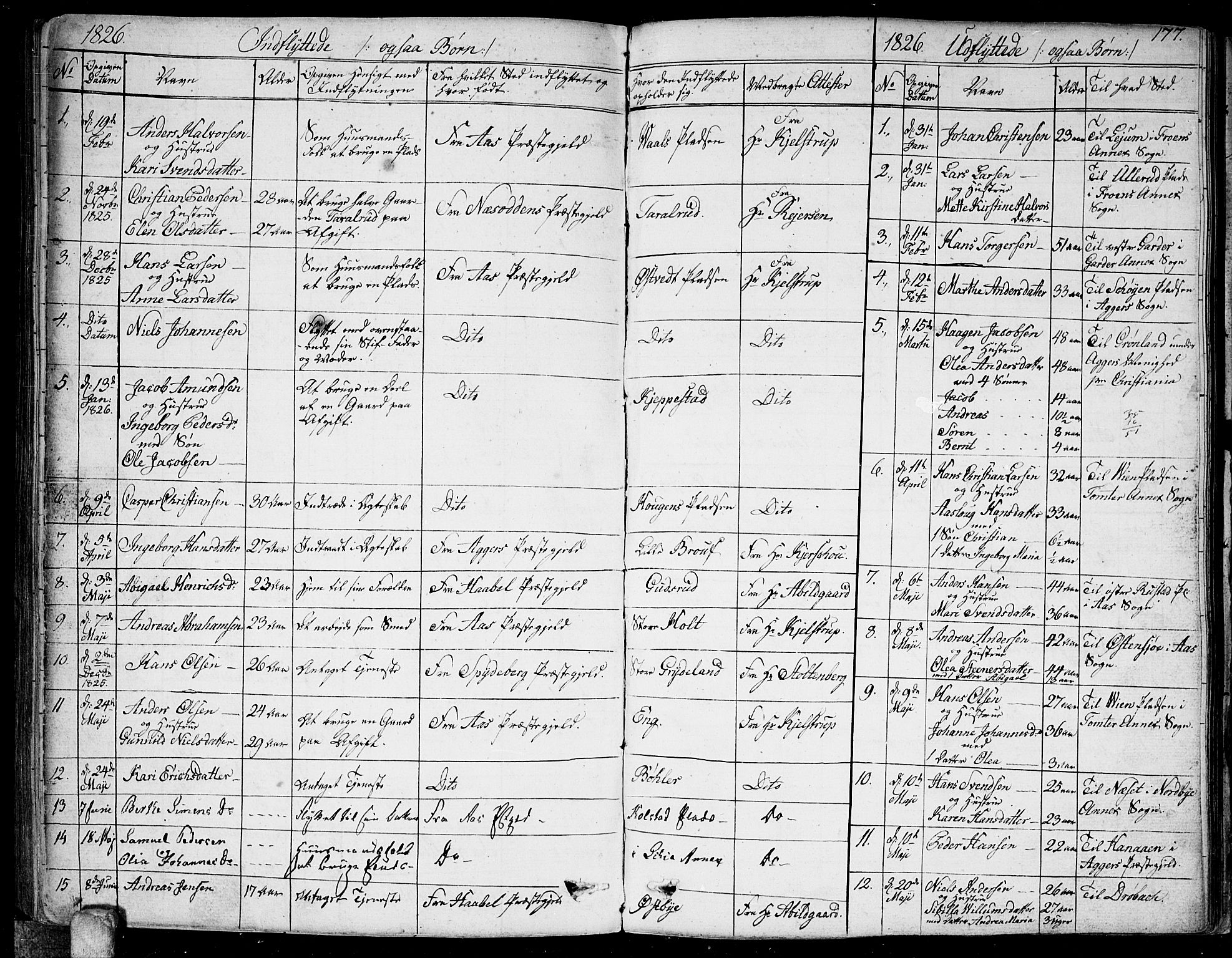 Kråkstad prestekontor Kirkebøker, SAO/A-10125a/F/Fa/L0004: Parish register (official) no. I 4, 1825-1837, p. 177
