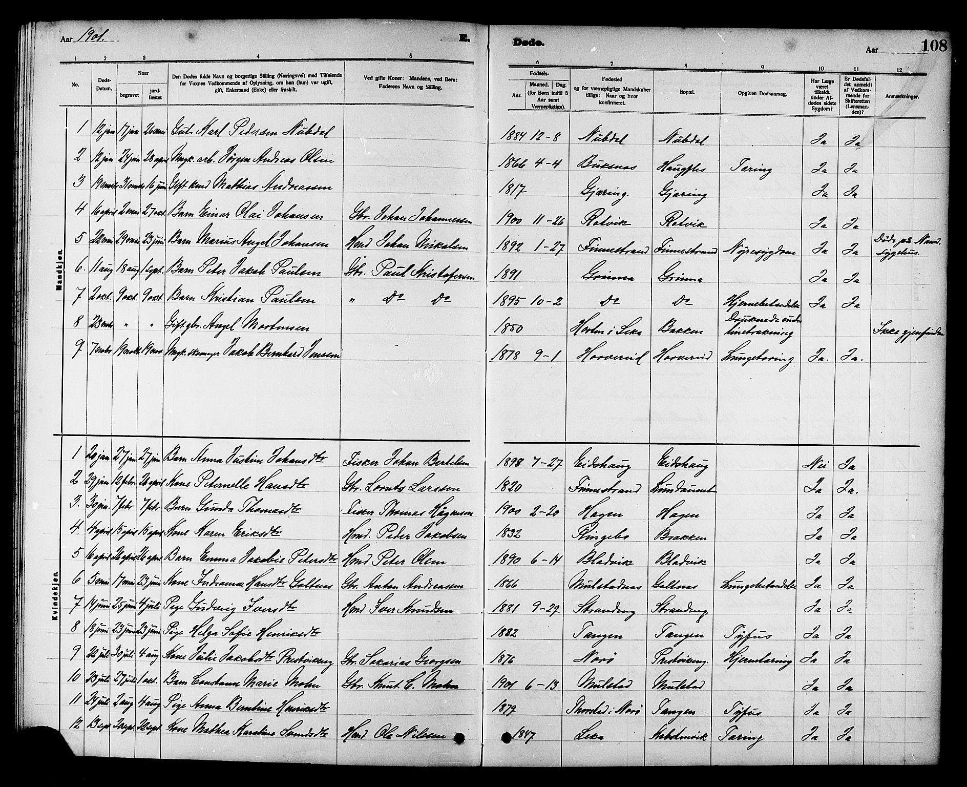 Ministerialprotokoller, klokkerbøker og fødselsregistre - Nord-Trøndelag, AV/SAT-A-1458/780/L0652: Parish register (copy) no. 780C04, 1899-1911, p. 108