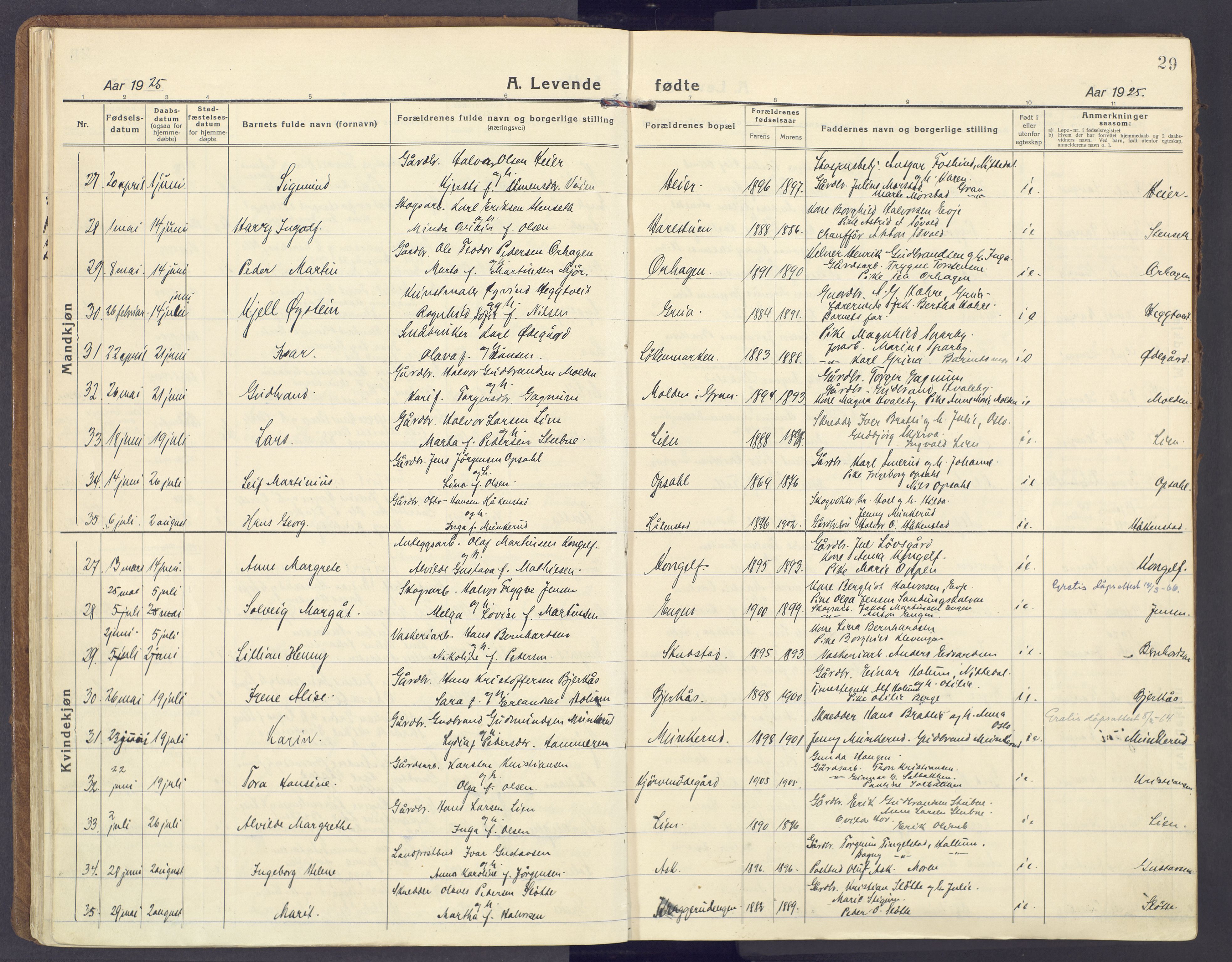 Lunner prestekontor, SAH/PREST-118/H/Ha/Haa/L0002: Parish register (official) no. 2, 1922-1931, p. 29