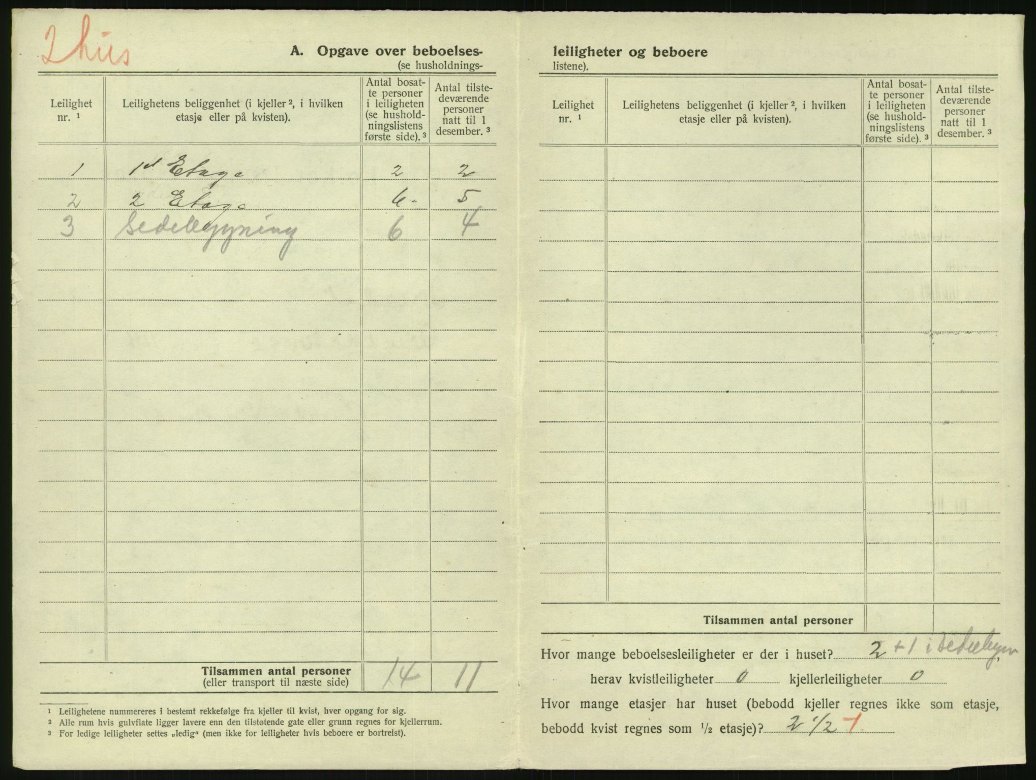 SAK, 1920 census for Arendal, 1920, p. 445