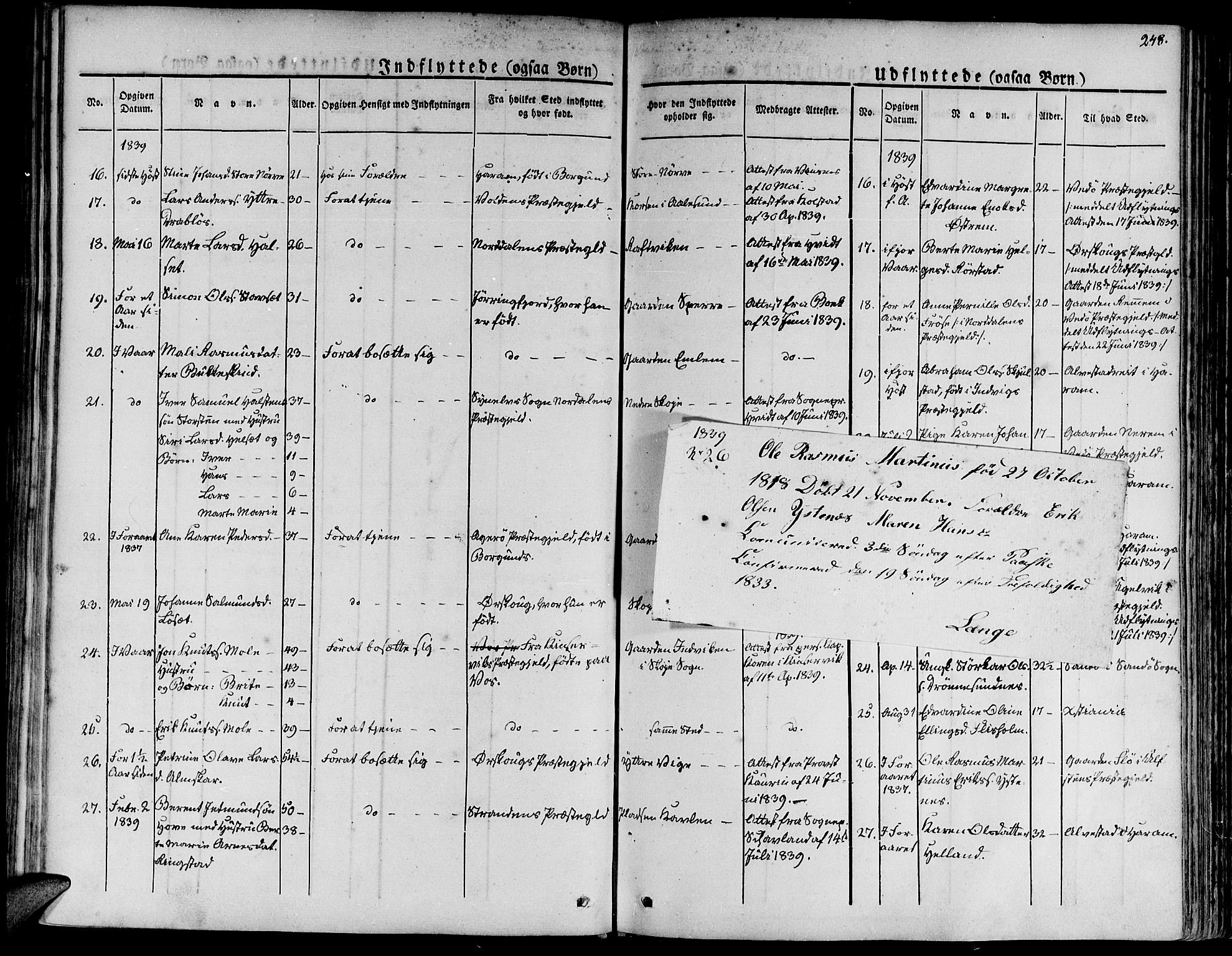 Ministerialprotokoller, klokkerbøker og fødselsregistre - Møre og Romsdal, AV/SAT-A-1454/528/L0395: Parish register (official) no. 528A06, 1828-1839, p. 248