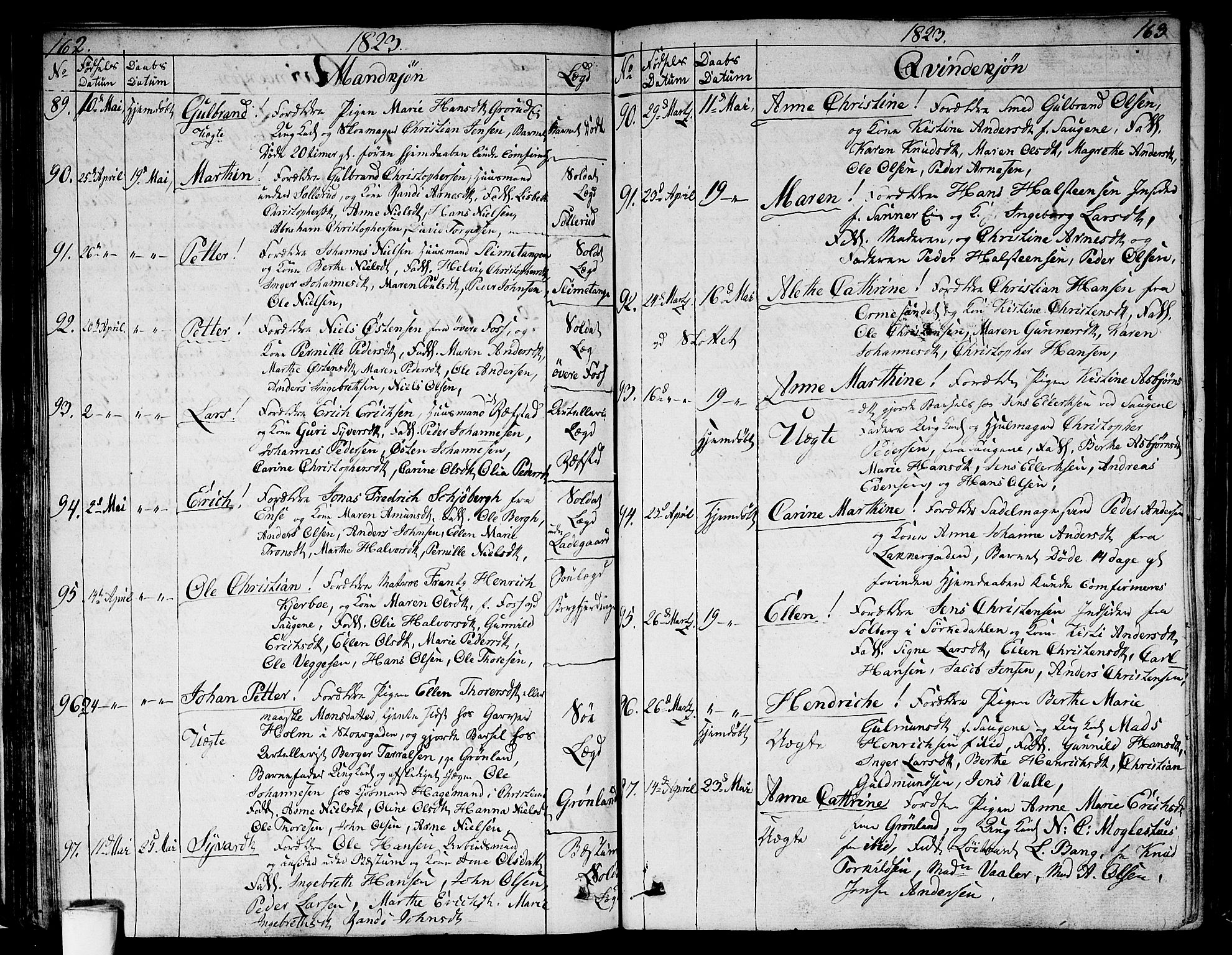 Aker prestekontor kirkebøker, SAO/A-10861/G/L0004: Parish register (copy) no. 4, 1819-1829, p. 162-163