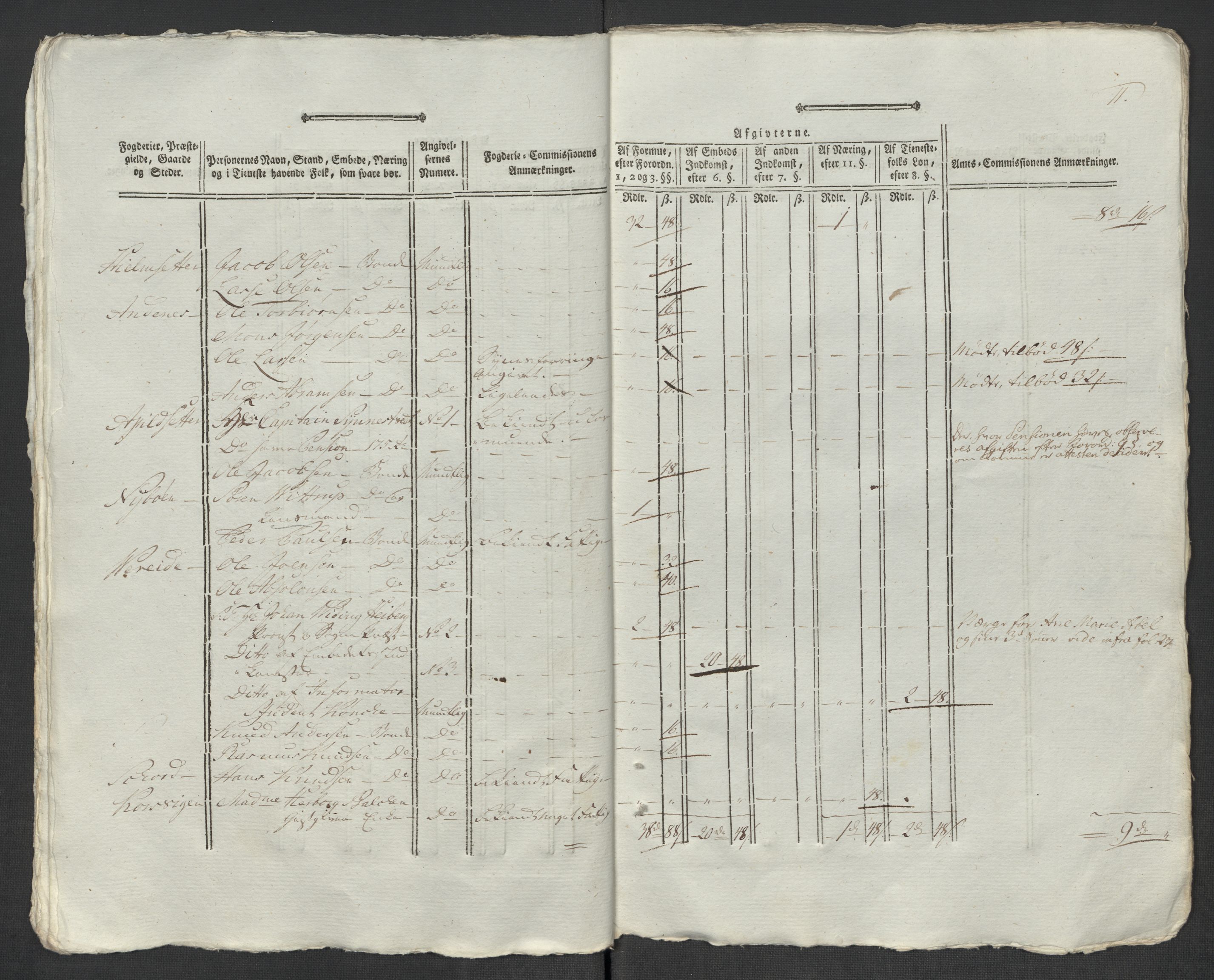 Rentekammeret inntil 1814, Reviderte regnskaper, Mindre regnskaper, AV/RA-EA-4068/Rf/Rfe/L0048: Sunnfjord og Nordfjord fogderier, 1789, p. 371