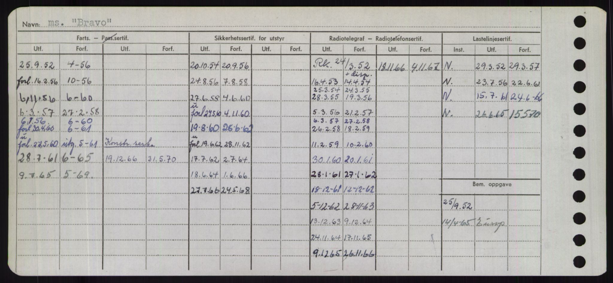 Sjøfartsdirektoratet med forløpere, Skipsmålingen, RA/S-1627/H/Hd/L0005: Fartøy, Br-Byg, p. 156